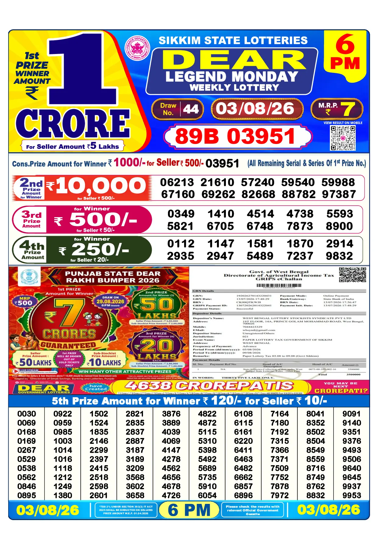 Official Lottery Sambad 6PM LEGEND MONDAY result sheet for 3 August 2026