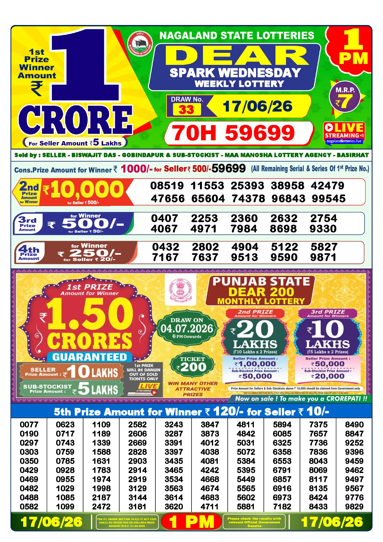 Official Lottery Sambad 1PM SPARK WEDNESDAY result sheet for 17 June 2026