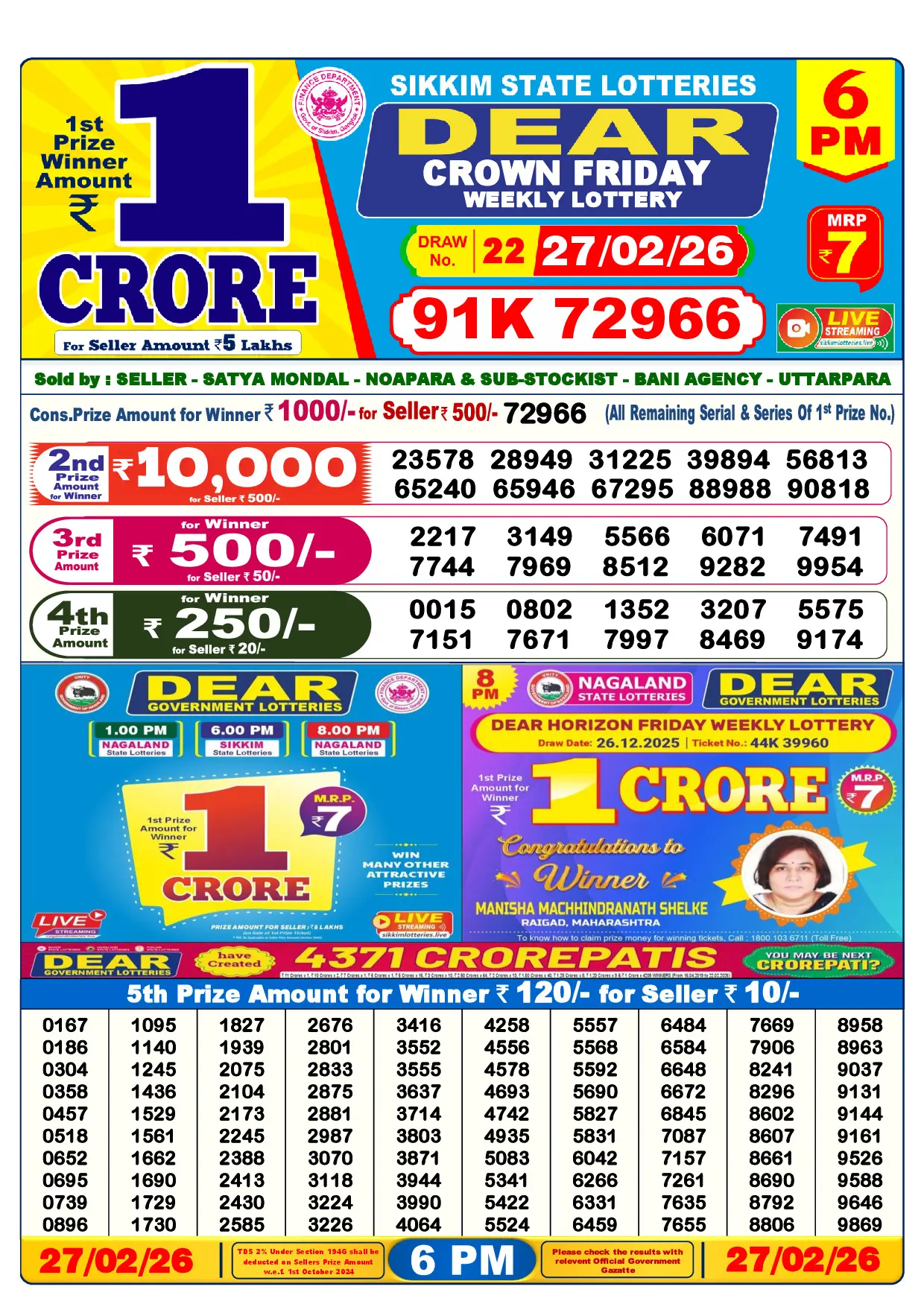 Official Lottery Sambad 6PM CROWN FRIDAY result sheet for 27 February 2026