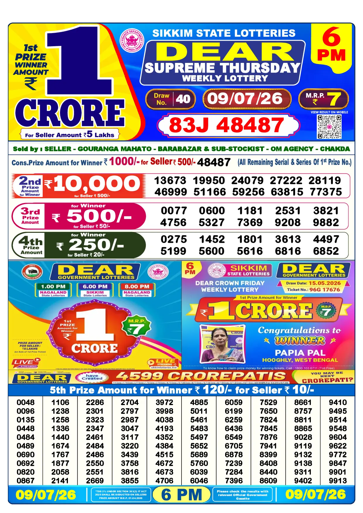 Official Lottery Sambad 6PM SUPREME THURSDAY result sheet for 9 July 2026
