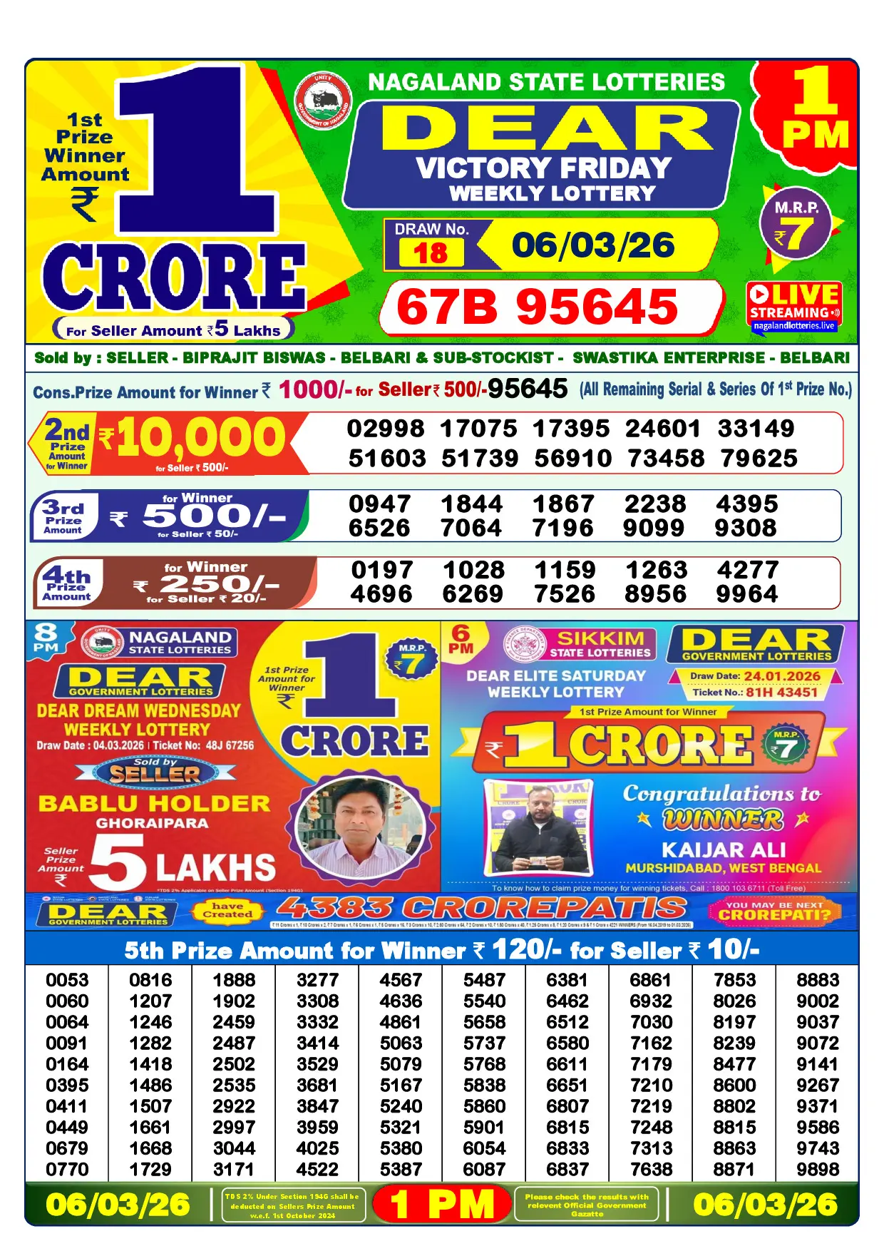 Official Lottery Sambad 1PM VICTORY FRIDAY result sheet for 6 March 2026