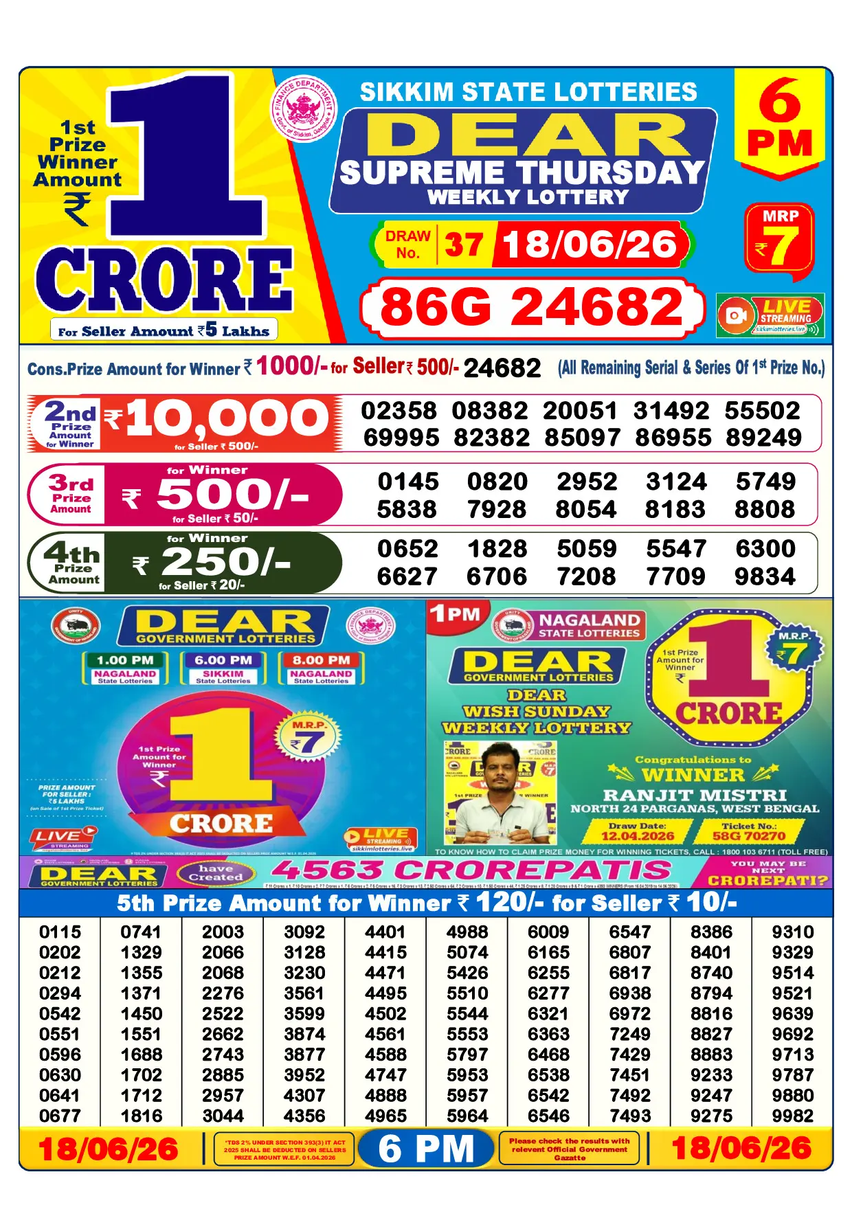 Official Lottery Sambad 6PM SUPREME THURSDAY result sheet for 18 June 2026