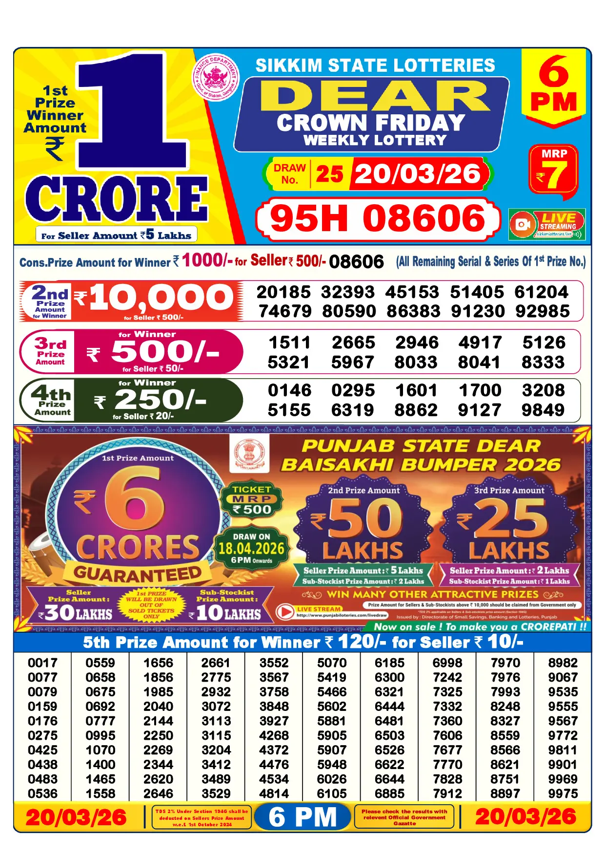 Official Lottery Sambad 6PM CROWN FRIDAY result sheet for 20 March 2026