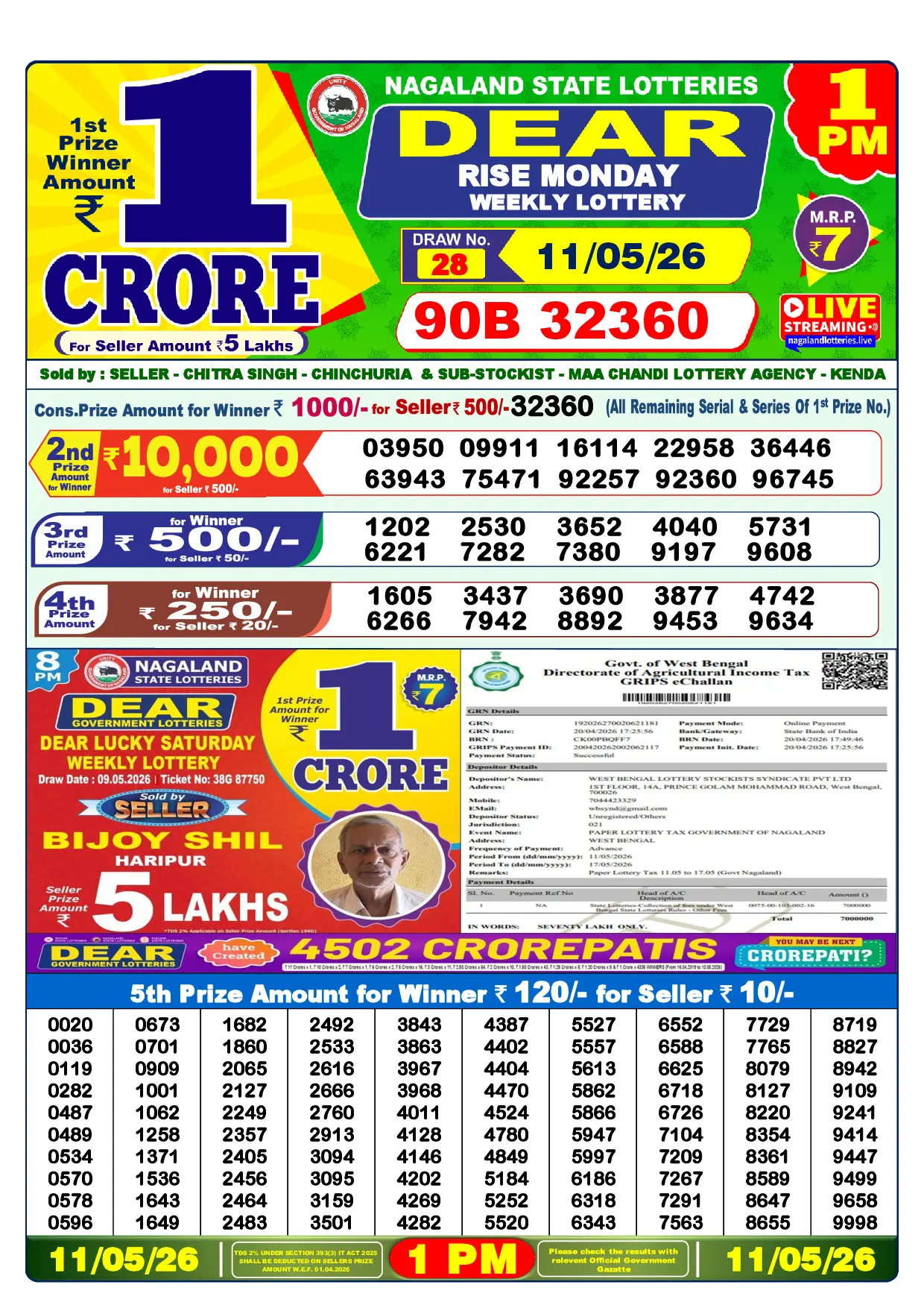 Official Lottery Sambad 1PM RISE MONDAY result sheet for 11 May 2026