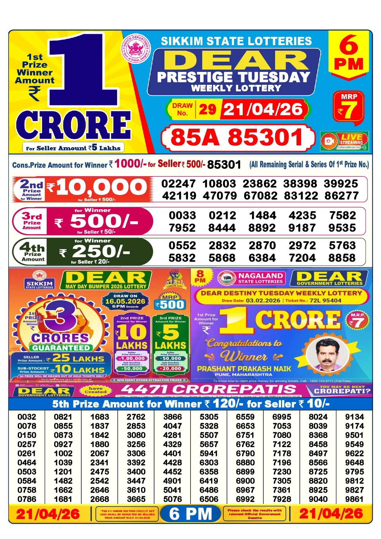 Official Lottery Sambad 6PM PRESTIGE TUESDAY result sheet for 21 April 2026