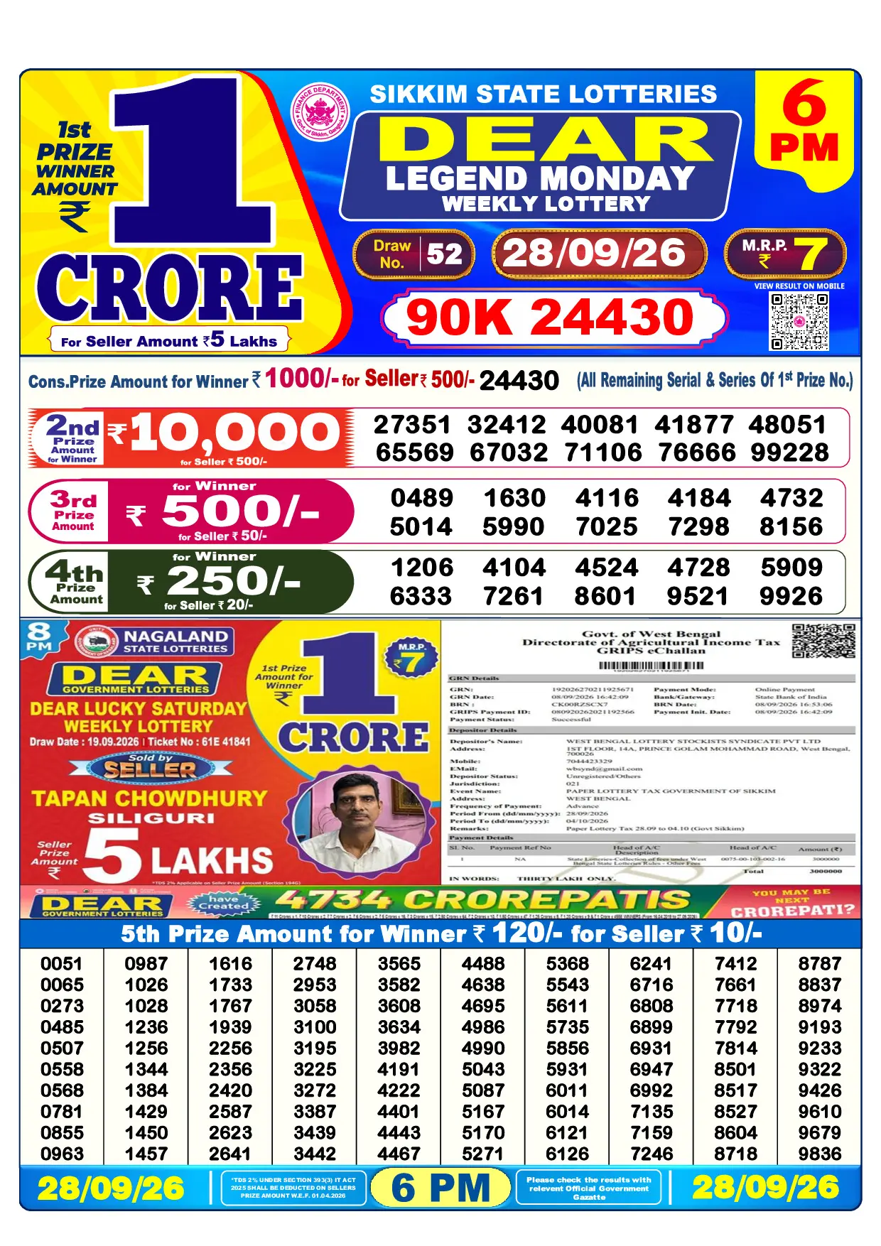 Official Lottery Sambad 6PM LEGEND MONDAY result sheet for 28 September 2026