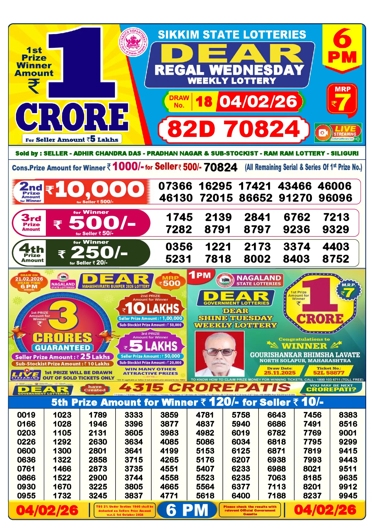 Official Lottery Sambad 6PM REGAL WEDNESDAY result sheet for 4 February 2026