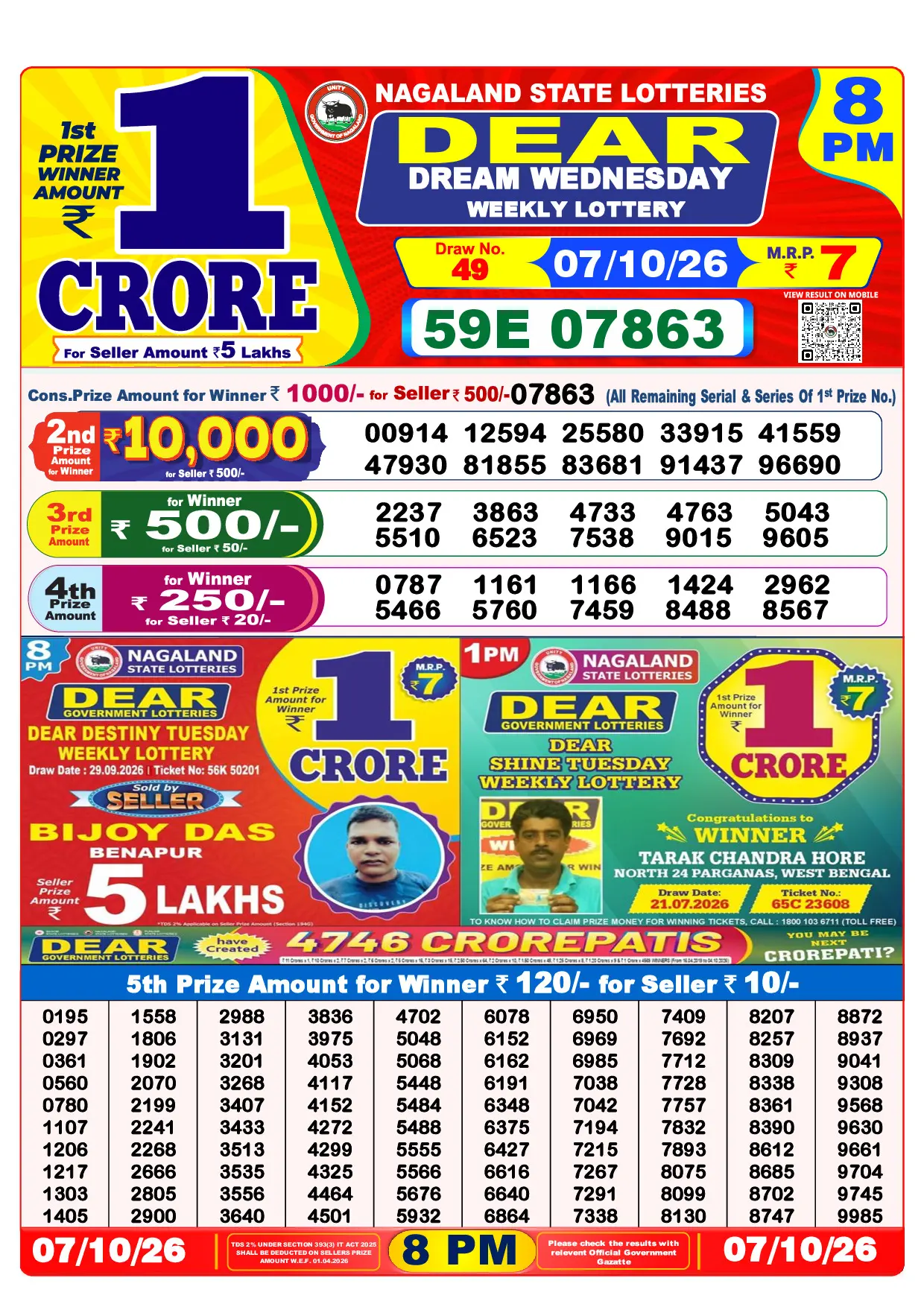 Official Lottery Sambad 8PM DREAM WEDNESDAY result sheet for 7 October 2026