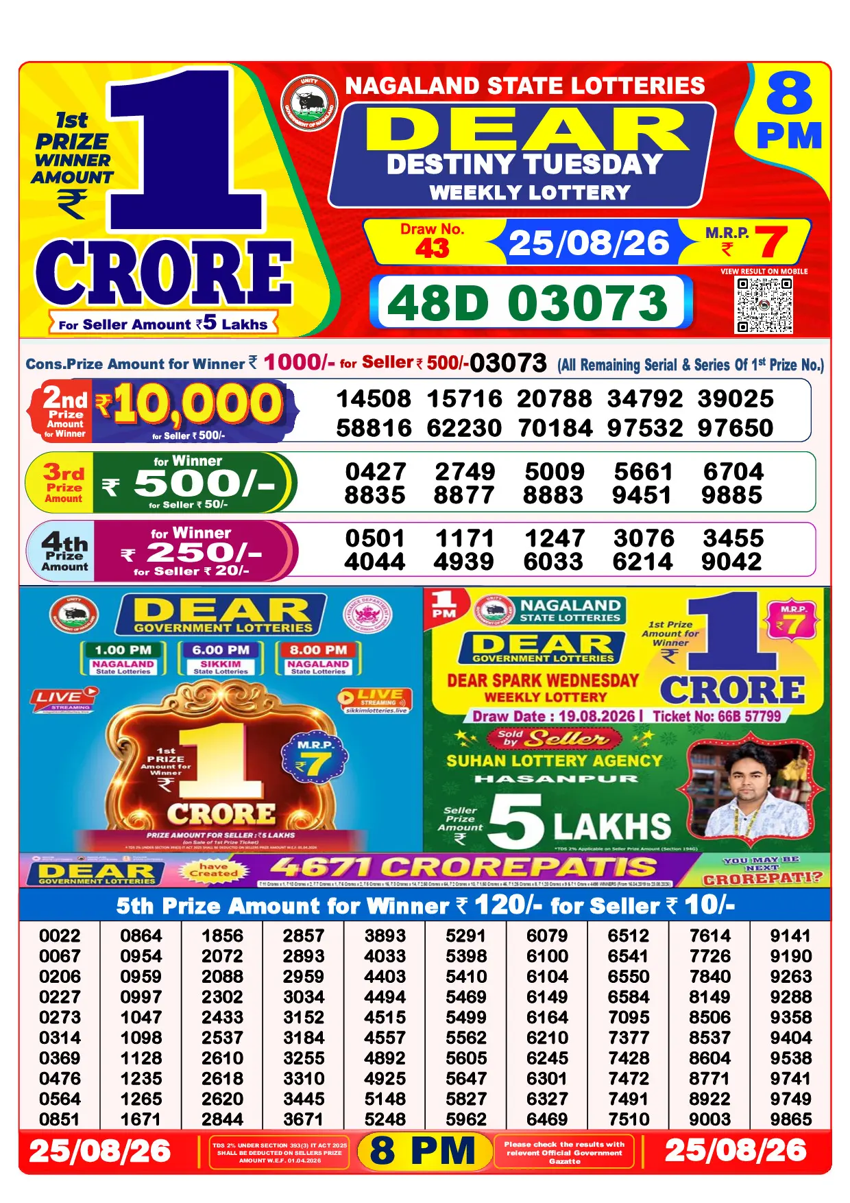 Official Lottery Sambad 8PM DESTINY TUESDAY result sheet for 25 August 2026