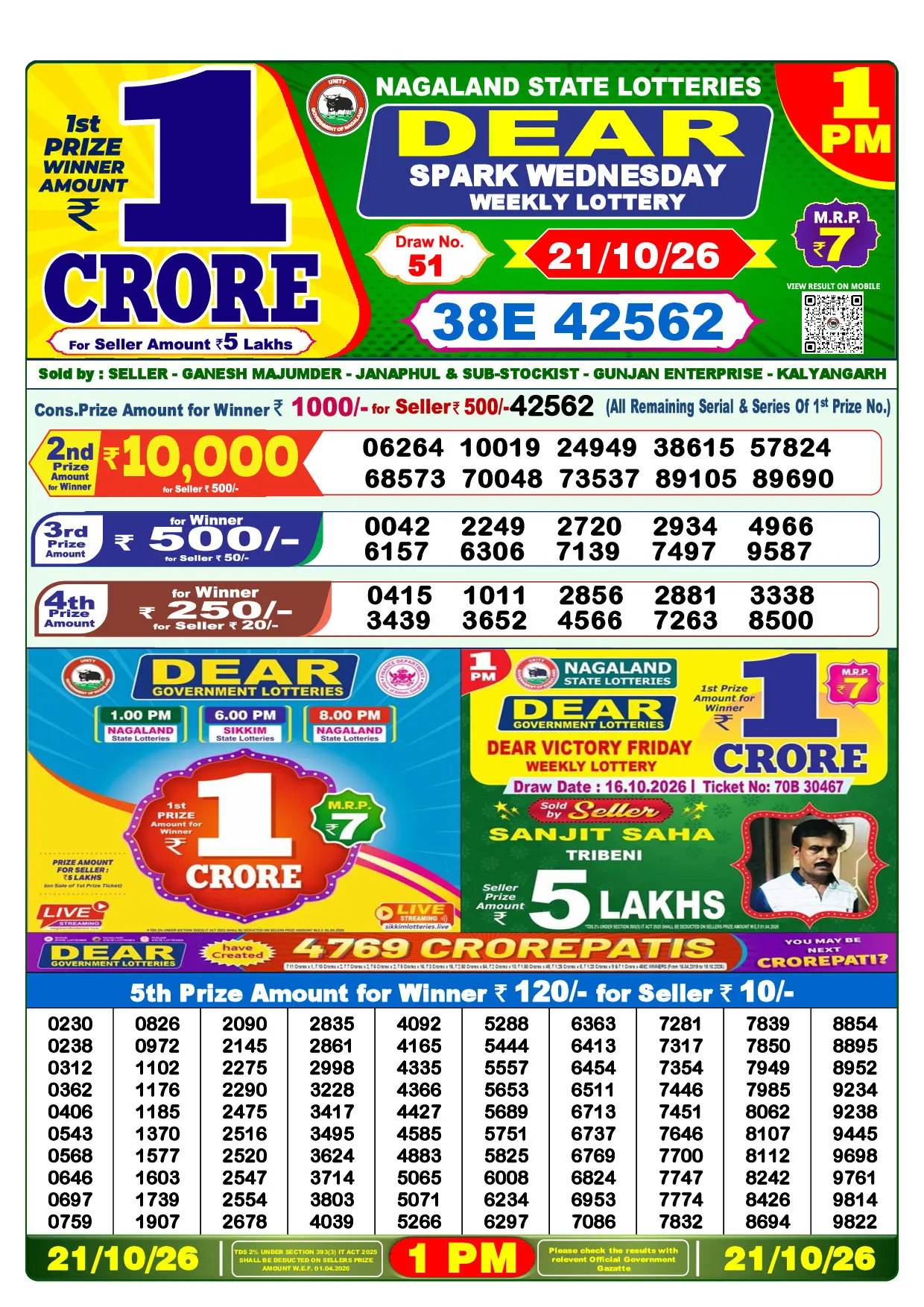 Official Lottery Sambad 1PM SPARK WEDNESDAY result sheet for 21 October 2026
