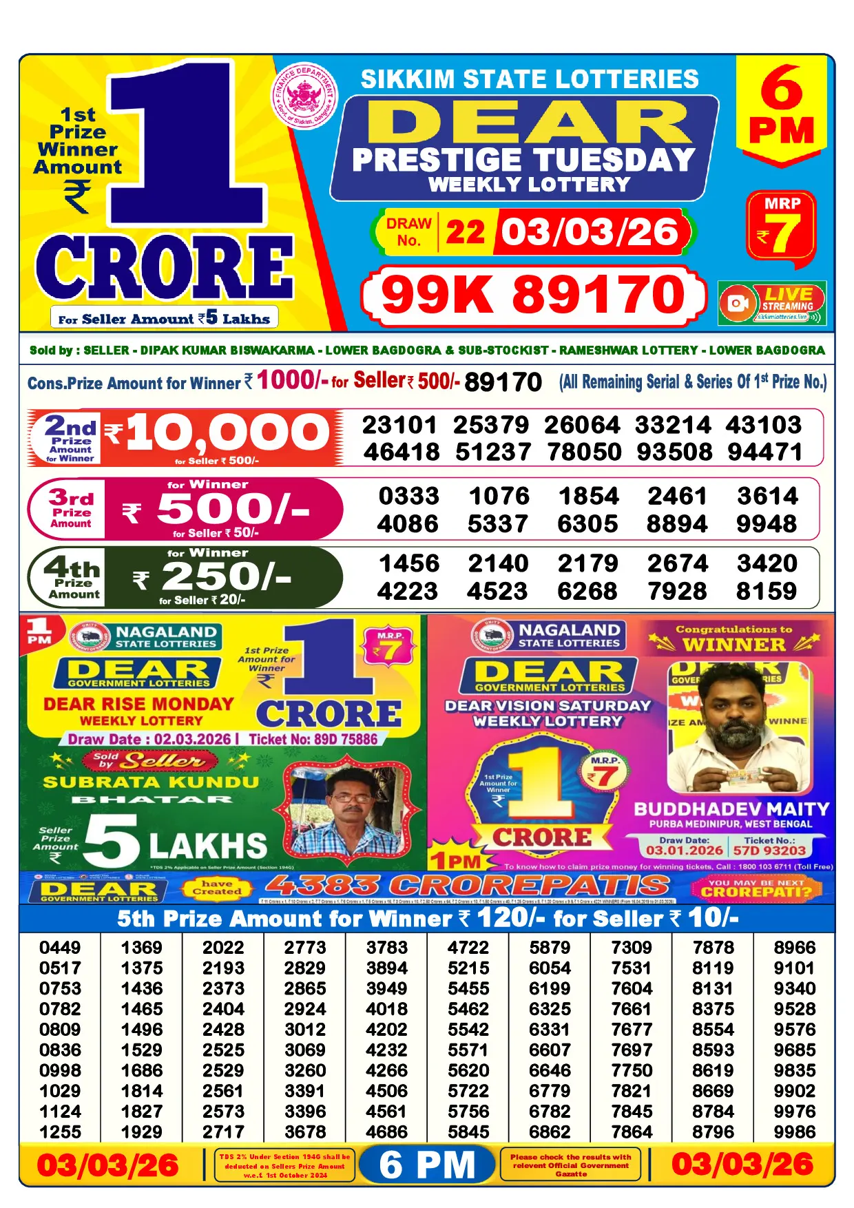 Official Lottery Sambad 6PM PRESTIGE TUESDAY result sheet for 3 March 2026