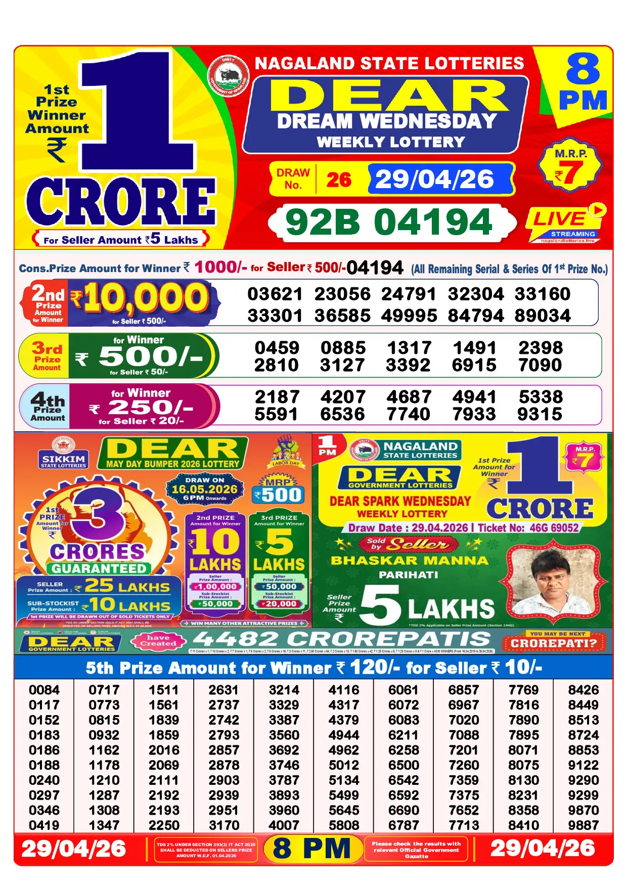 Official Lottery Sambad 8PM DREAM WEDNESDAY result sheet for 29 April 2026