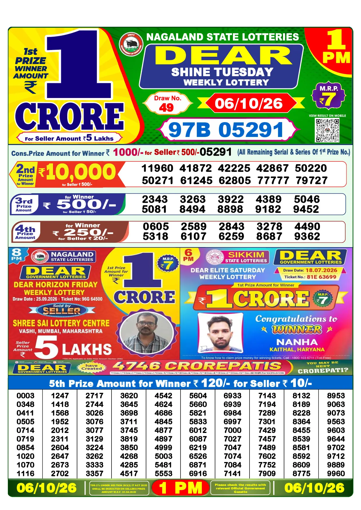 Official Lottery Sambad 1PM SHINE TUESDAY result sheet for 6 October 2026