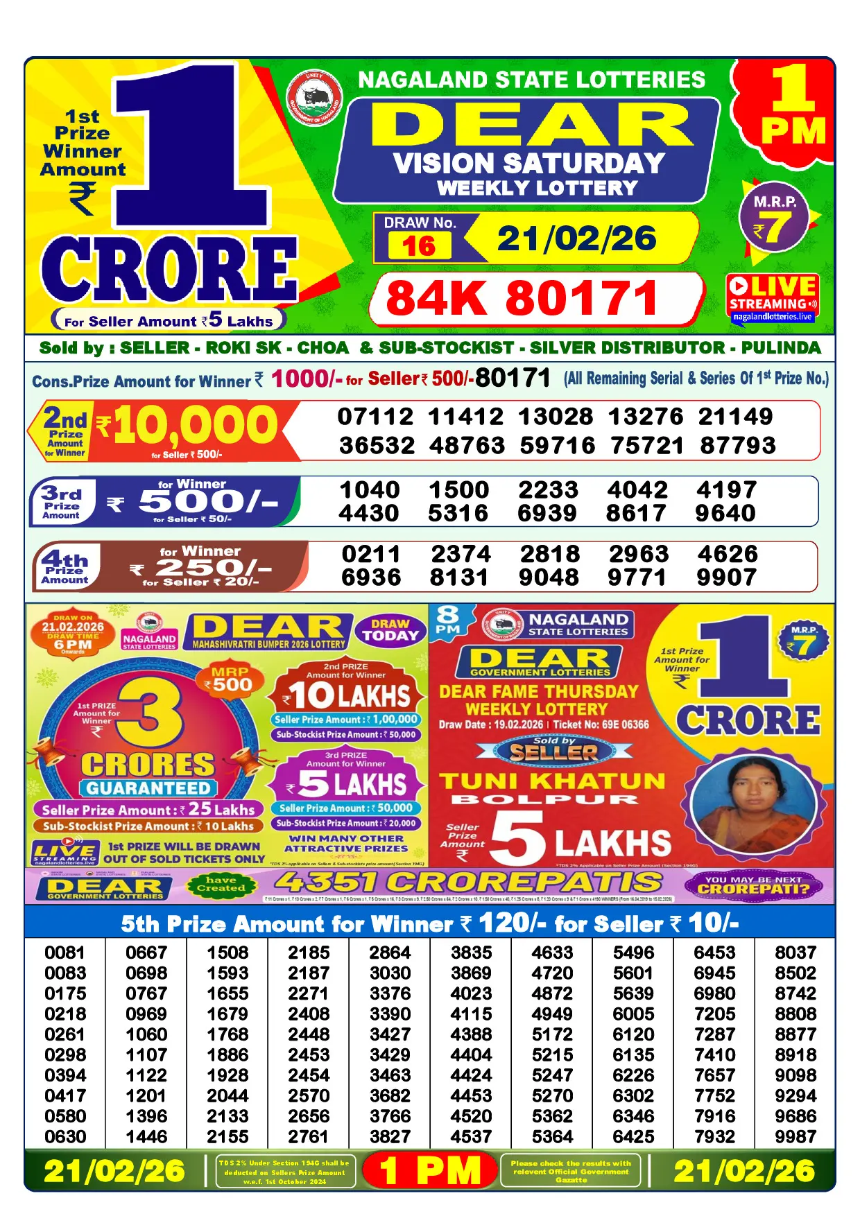 Official Lottery Sambad 1PM VISION SATURDAY result sheet for 21 February 2026