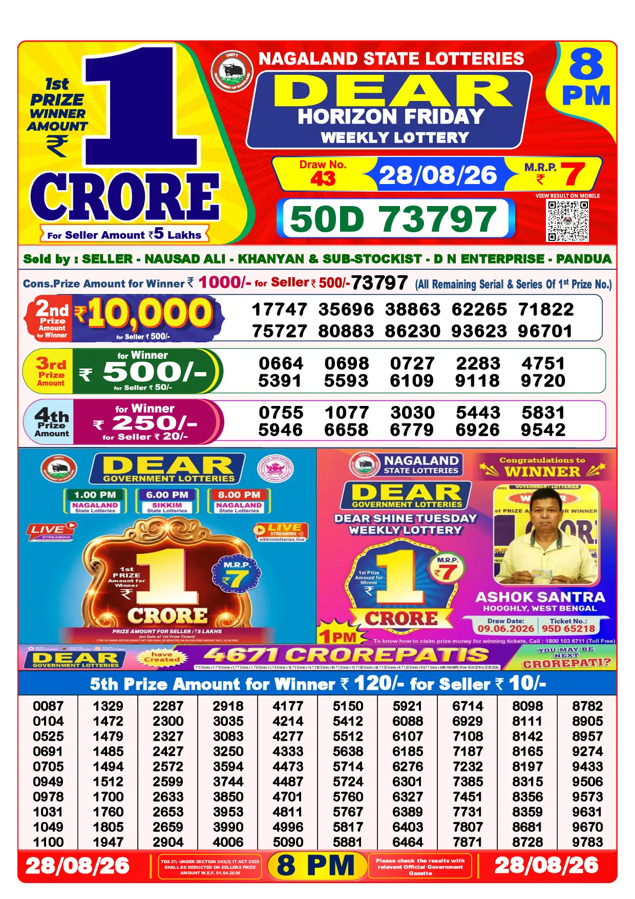 Official Lottery Sambad 8PM HORIZON FRIDAY result sheet for 28 August 2026