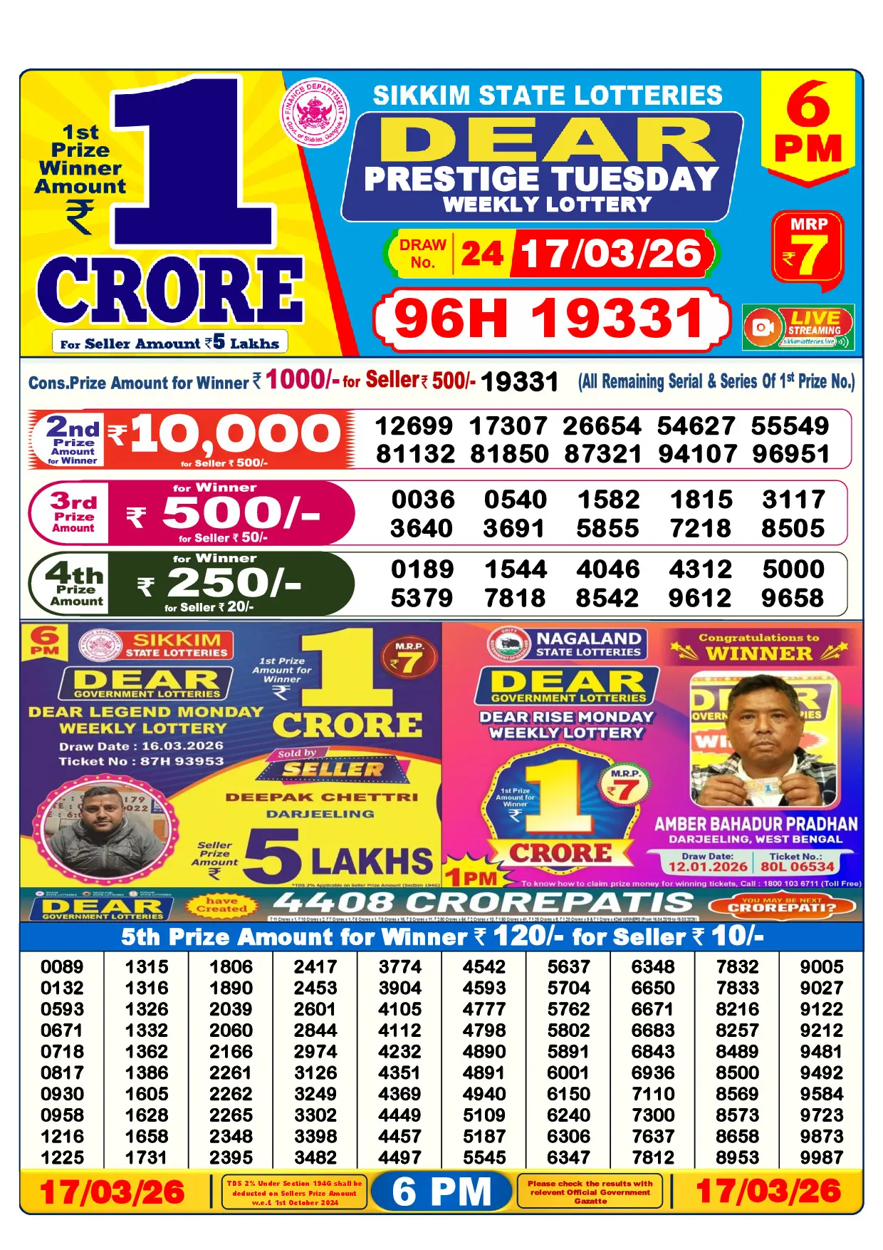 Official Lottery Sambad 6PM PRESTIGE TUESDAY result sheet for 17 March 2026