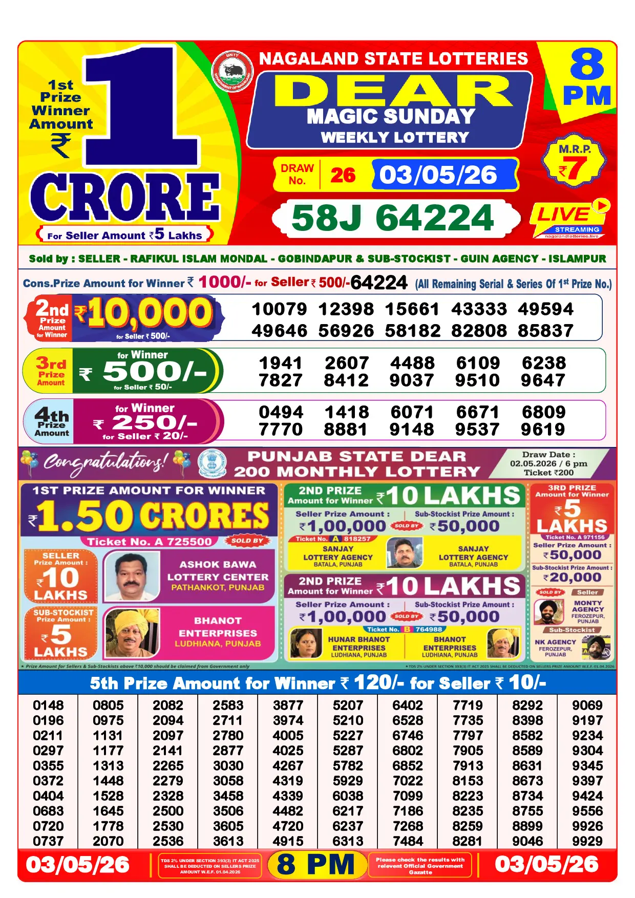 Official Lottery Sambad 8PM MAGIC SUNDAY result sheet for 3 May 2026