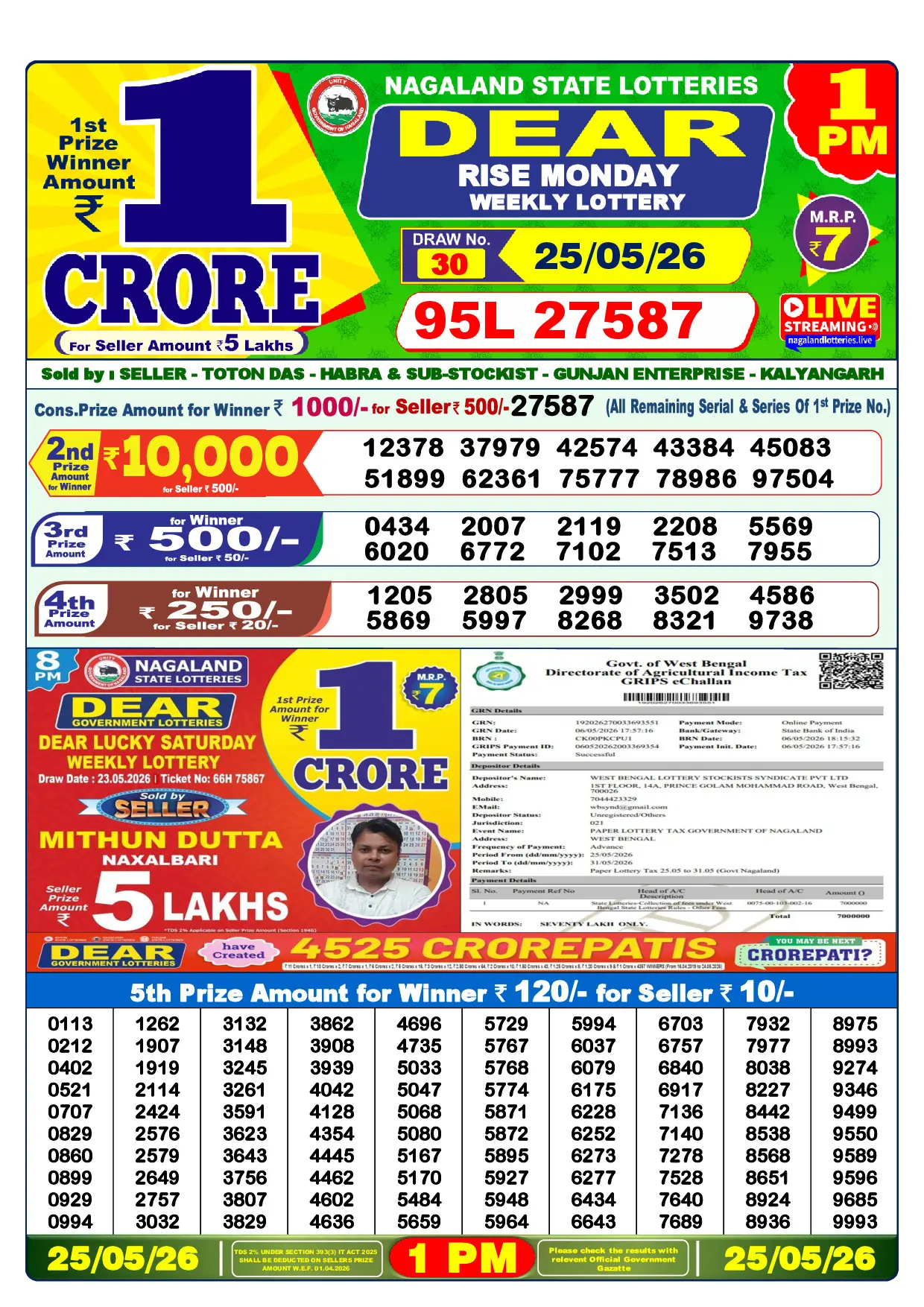 Official Lottery Sambad 1PM RISE MONDAY result sheet for 25 May 2026