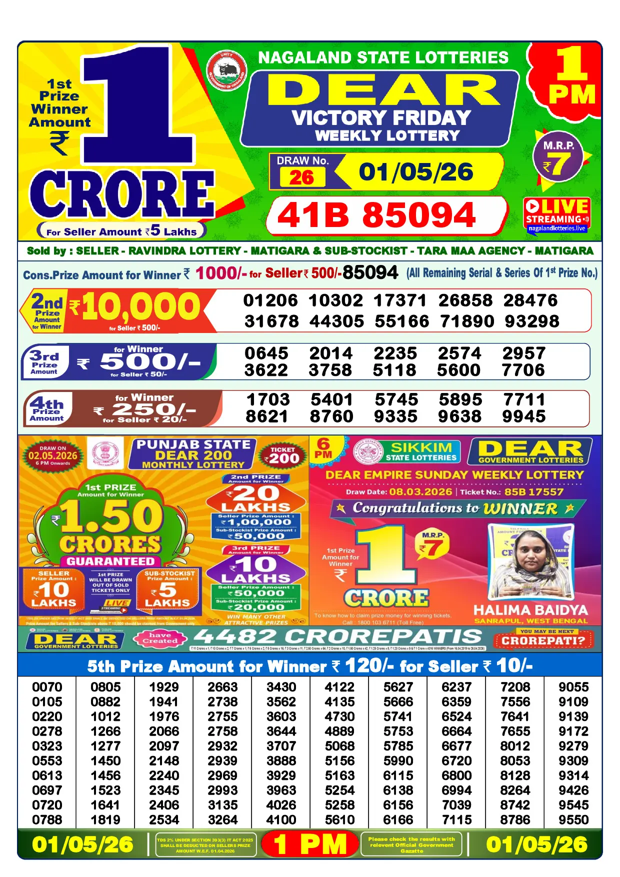 Official Lottery Sambad 1PM VICTORY FRIDAY result sheet for 1 May 2026