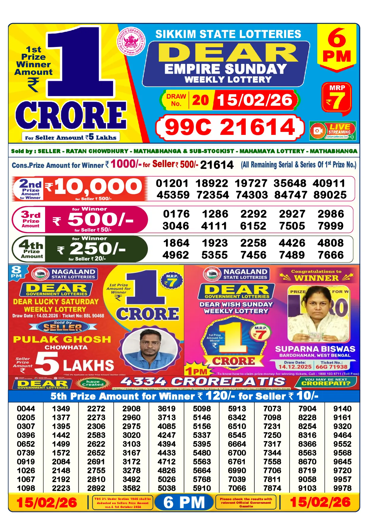 Official Lottery Sambad 6PM EMPIRE SUNDAY result sheet for 15 February 2026