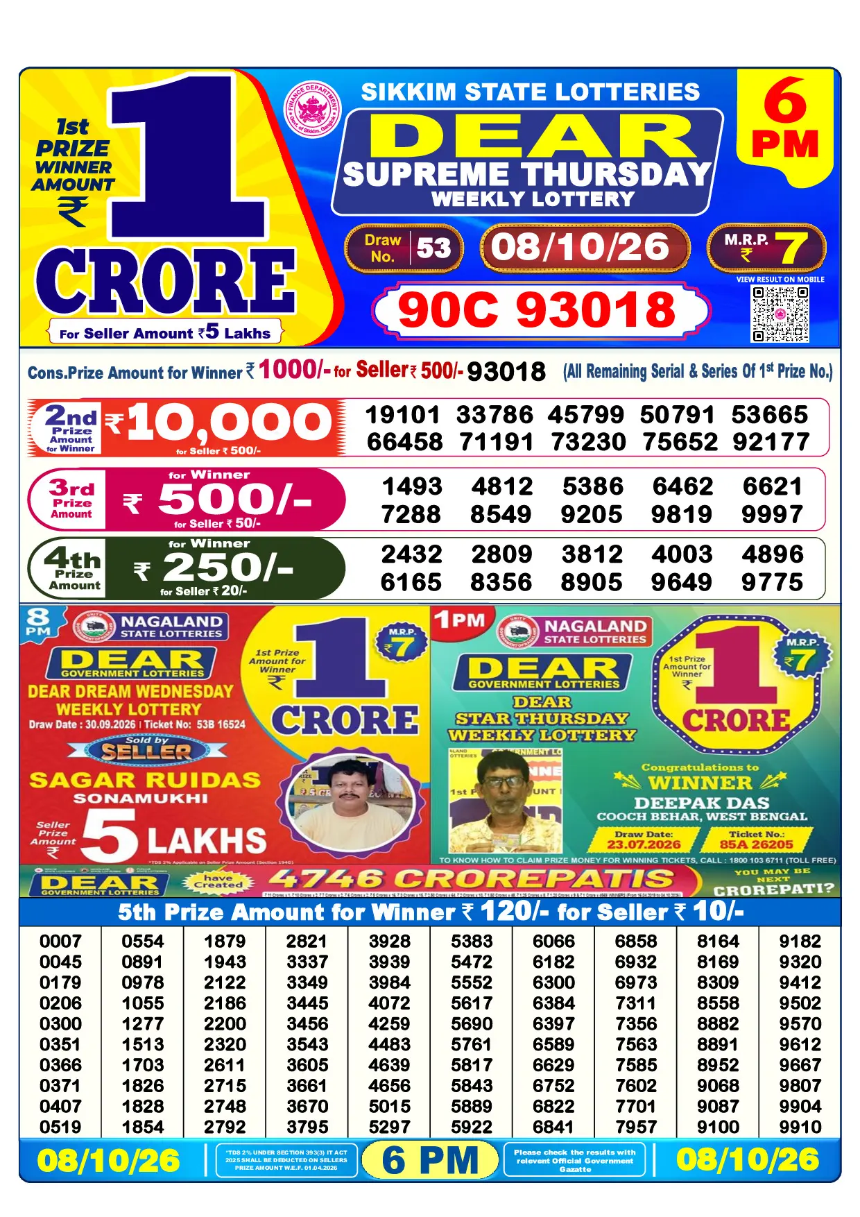 Official Lottery Sambad 6PM SUPREME THURSDAY result sheet for 8 October 2026