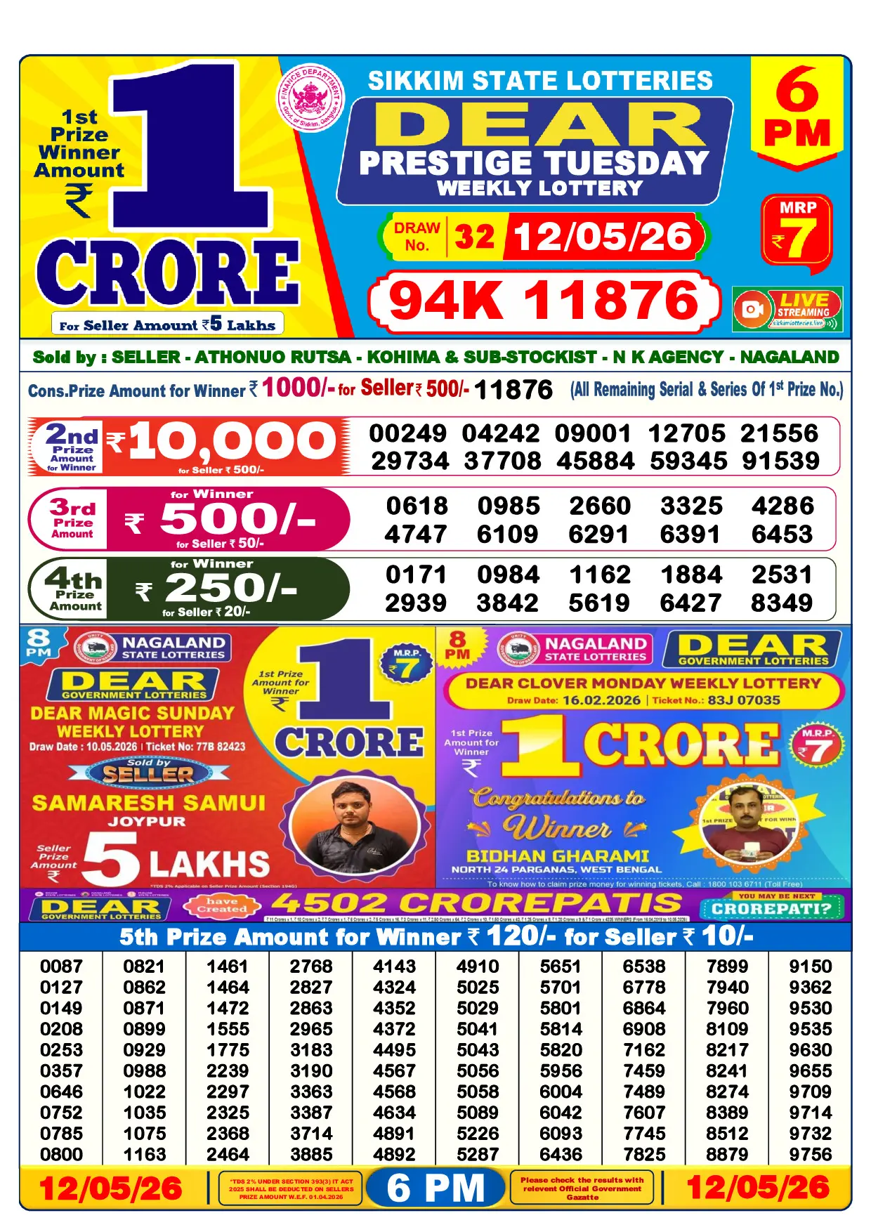 Official Lottery Sambad 6PM PRESTIGE TUESDAY result sheet for 12 May 2026