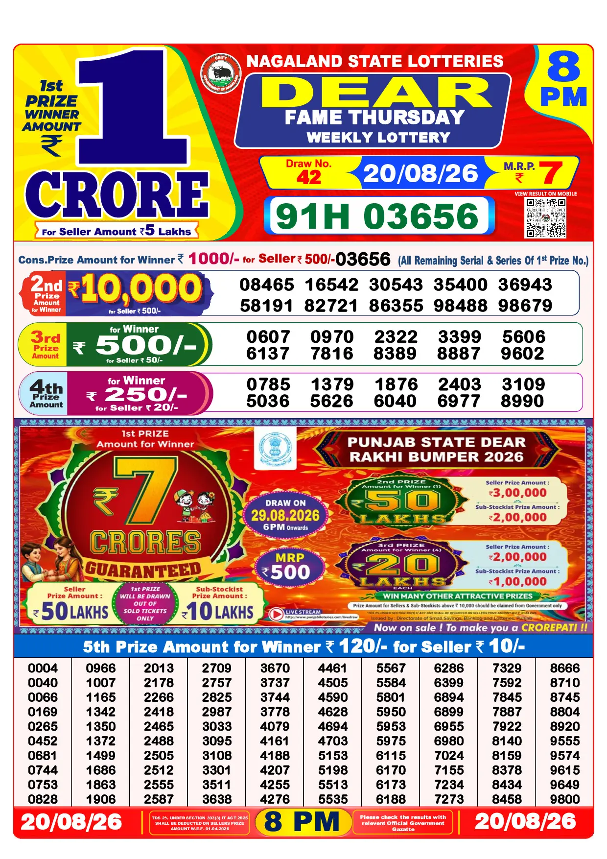 Official Lottery Sambad 8PM FAME THURSDAY result sheet for 20 August 2026