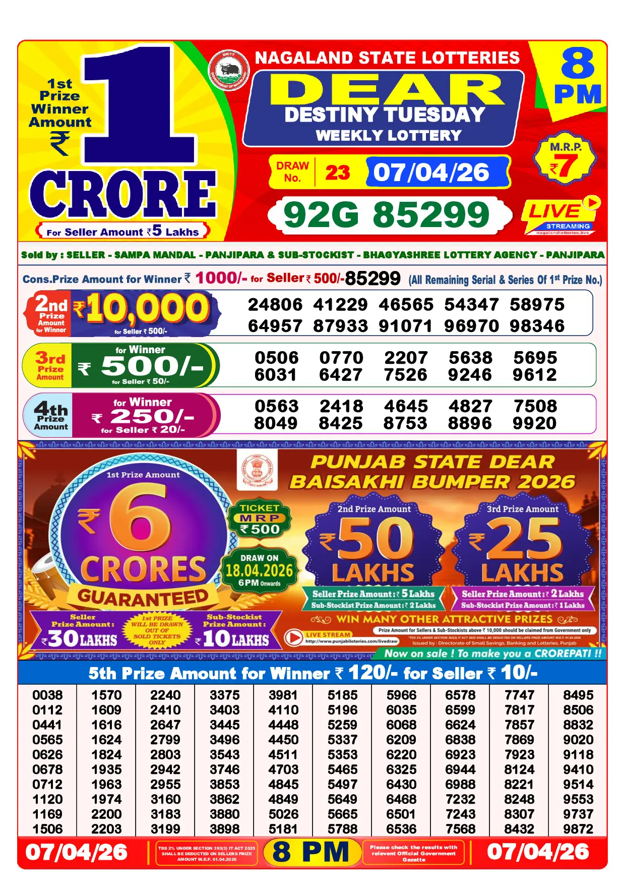 Official Lottery Sambad 8PM DESTINY TUESDAY result sheet for 7 April 2026