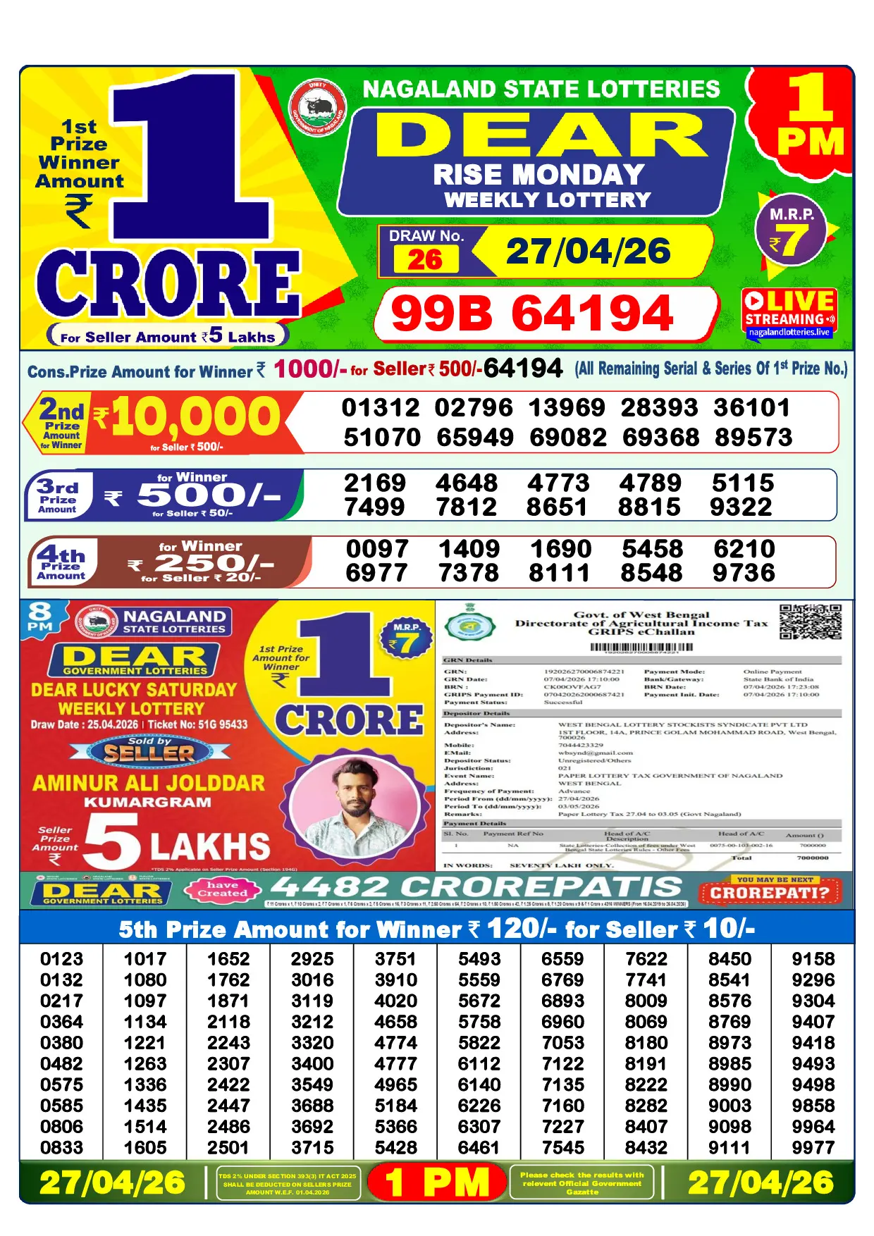 Official Lottery Sambad 1PM RISE MONDAY result sheet for 27 April 2026