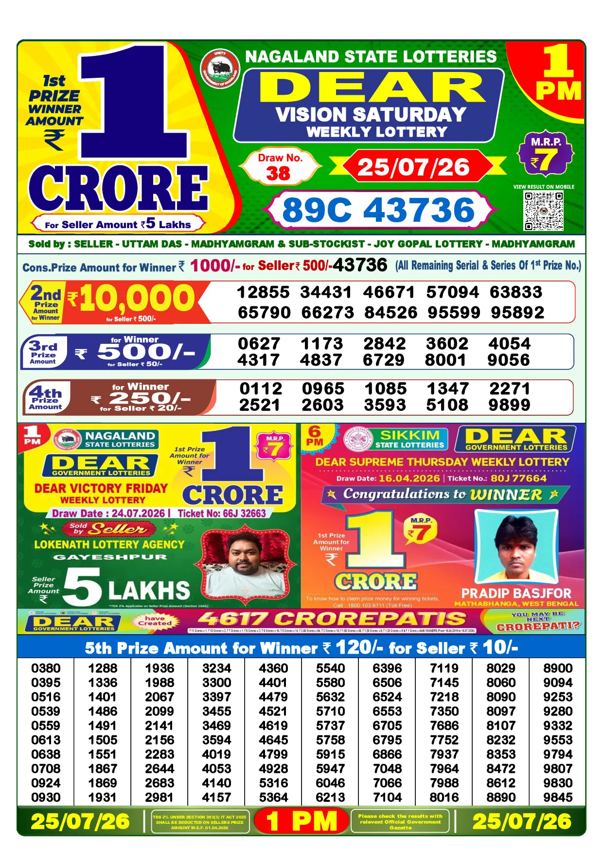 Official Lottery Sambad 1PM VISION SATURDAY result sheet for 25 July 2026