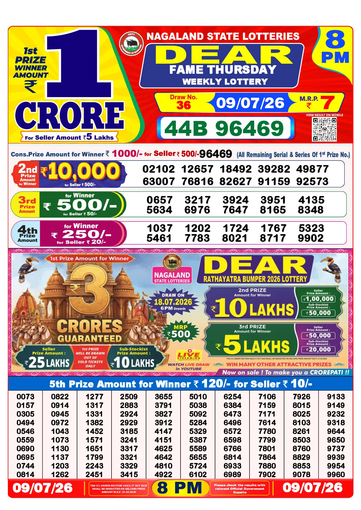 Official Lottery Sambad 8PM FAME THURSDAY result sheet for 9 July 2026