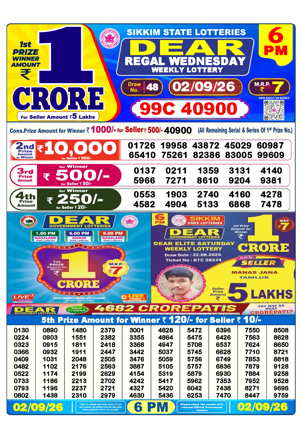 Official Lottery Sambad 6PM REGAL WEDNESDAY result sheet for 2 September 2026