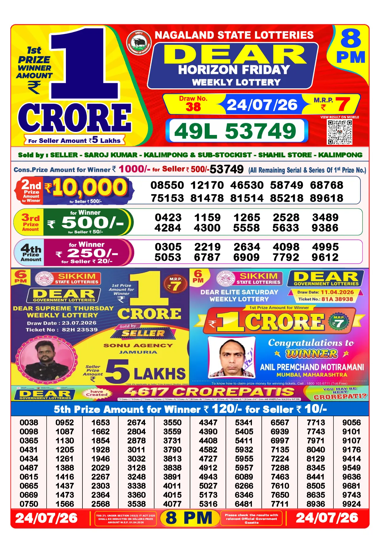 Official Lottery Sambad 8PM HORIZON FRIDAY result sheet for 24 July 2026