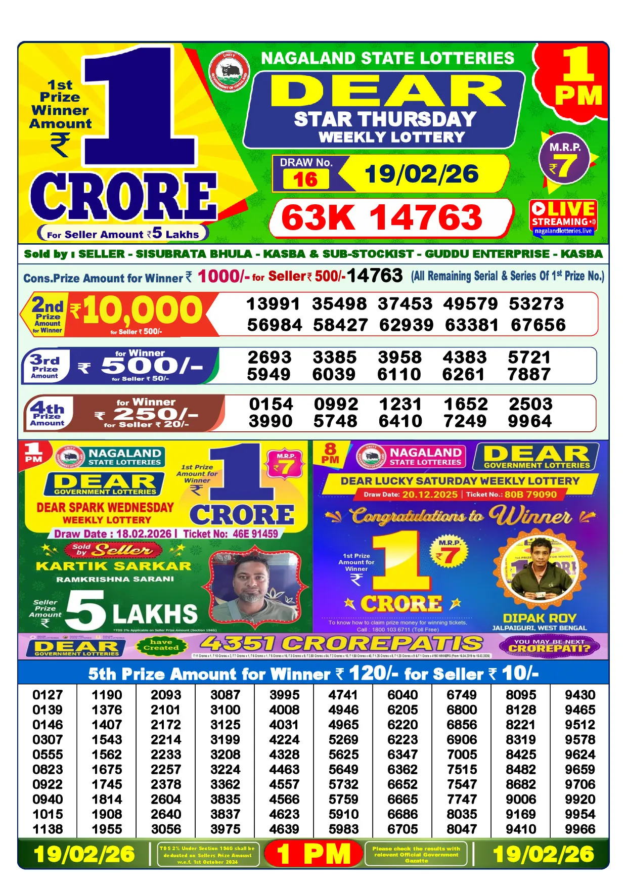 Official Lottery Sambad 1PM STAR THURSDAY result sheet for 19 February 2026