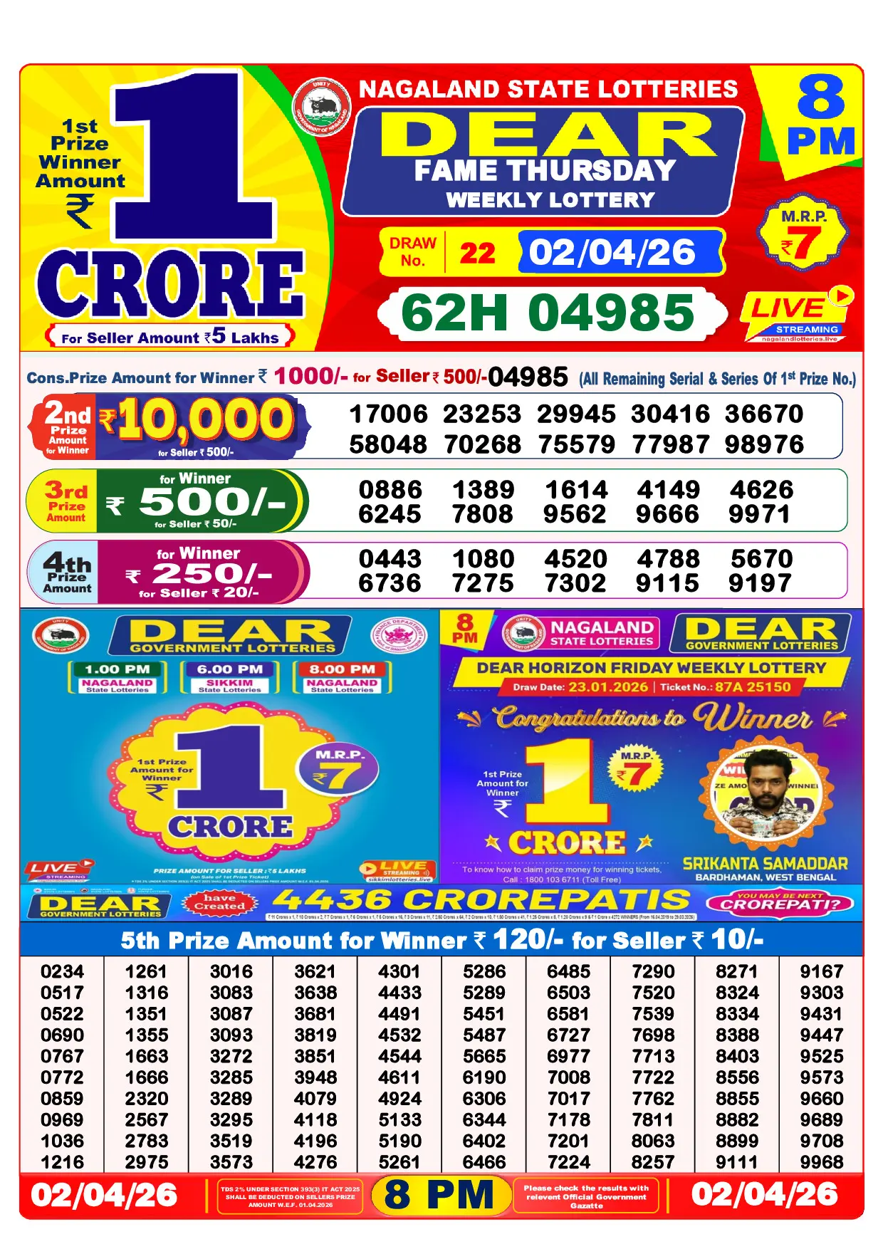 Official Lottery Sambad 8PM FAME THURSDAY result sheet for 2 April 2026