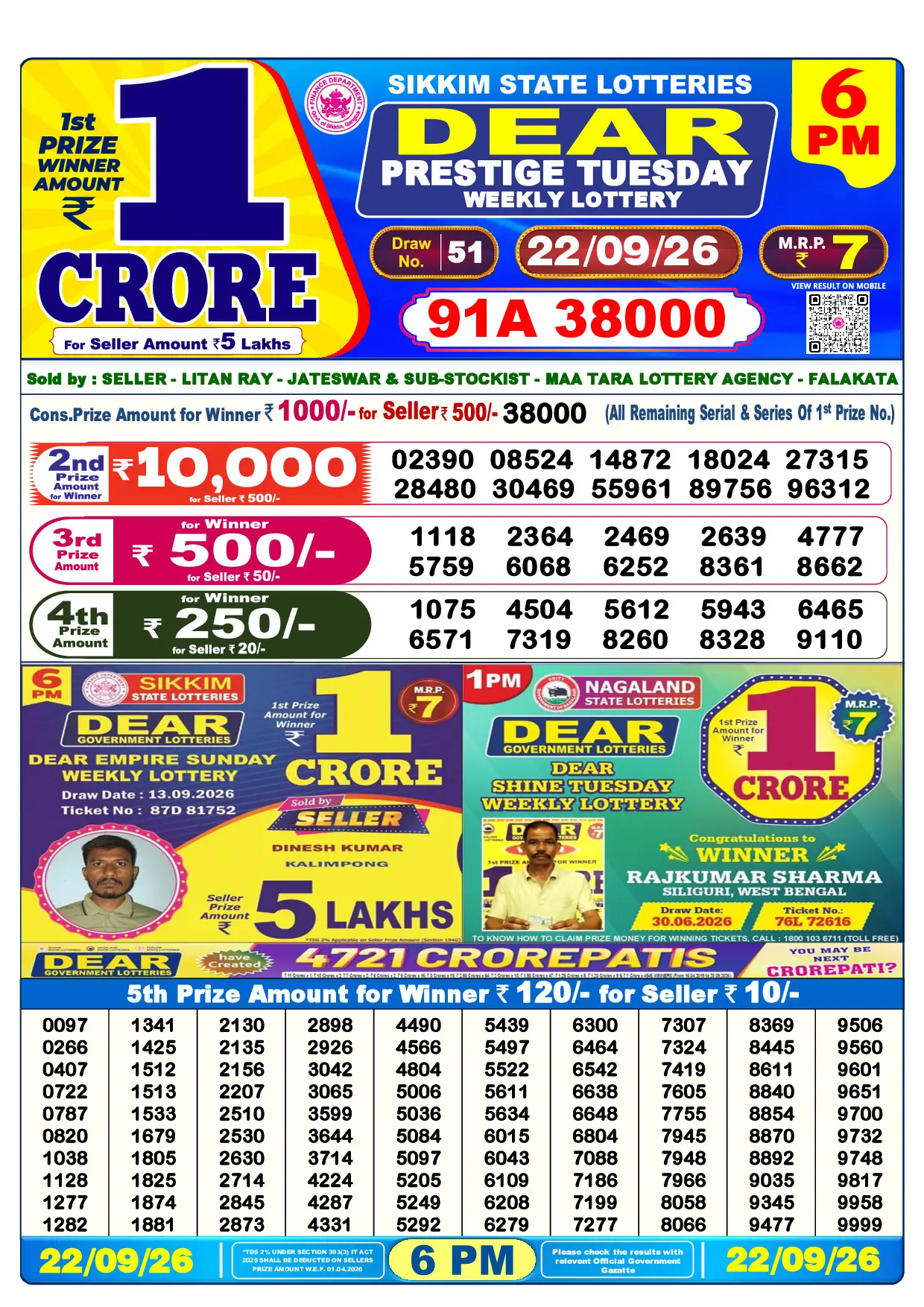 Official Lottery Sambad 6PM PRESTIGE TUESDAY result sheet for 22 September 2026