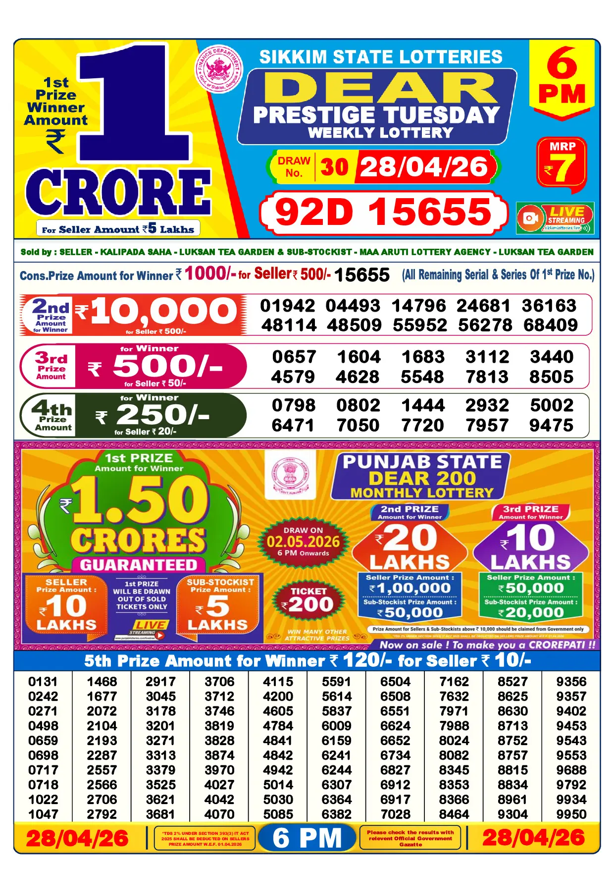 Official Lottery Sambad 6PM PRESTIGE TUESDAY result sheet for 28 April 2026