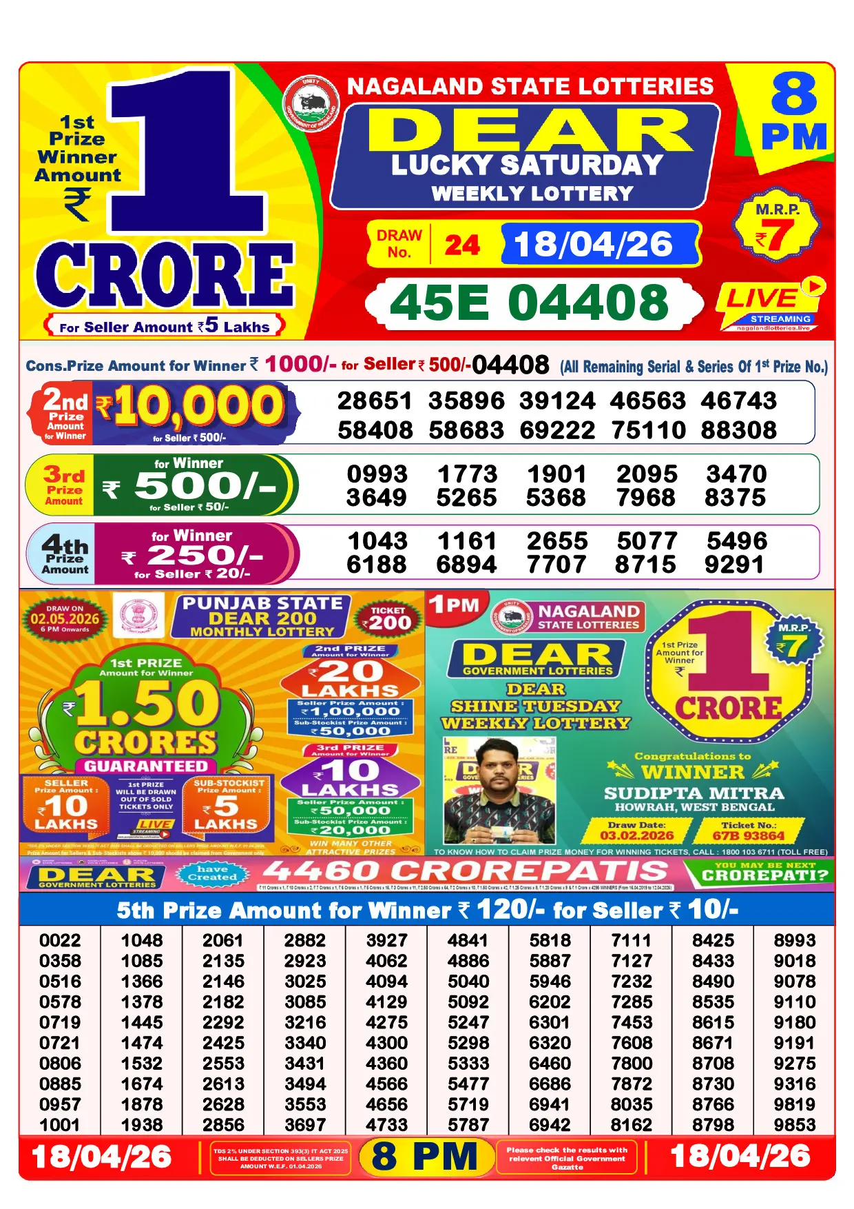 Official Lottery Sambad 8PM LUCKY SATURDAY result sheet for 18 April 2026