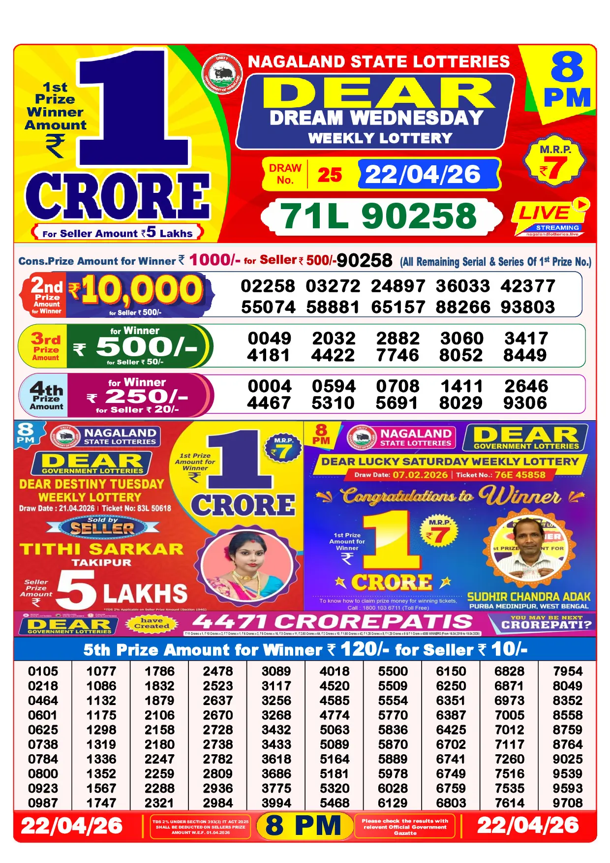 Official Lottery Sambad 8PM DREAM WEDNESDAY result sheet for 22 April 2026