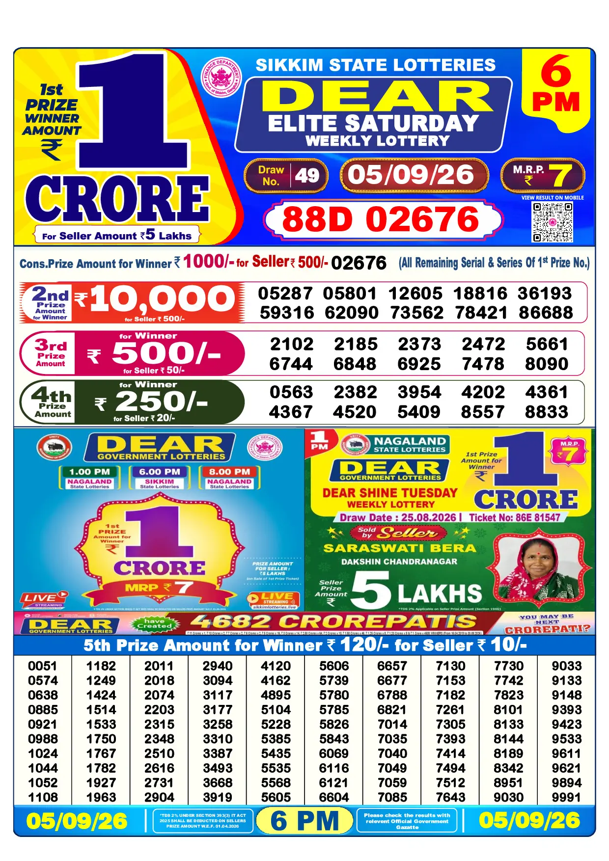Official Lottery Sambad 6PM ELITE SATURDAY result sheet for 5 September 2026