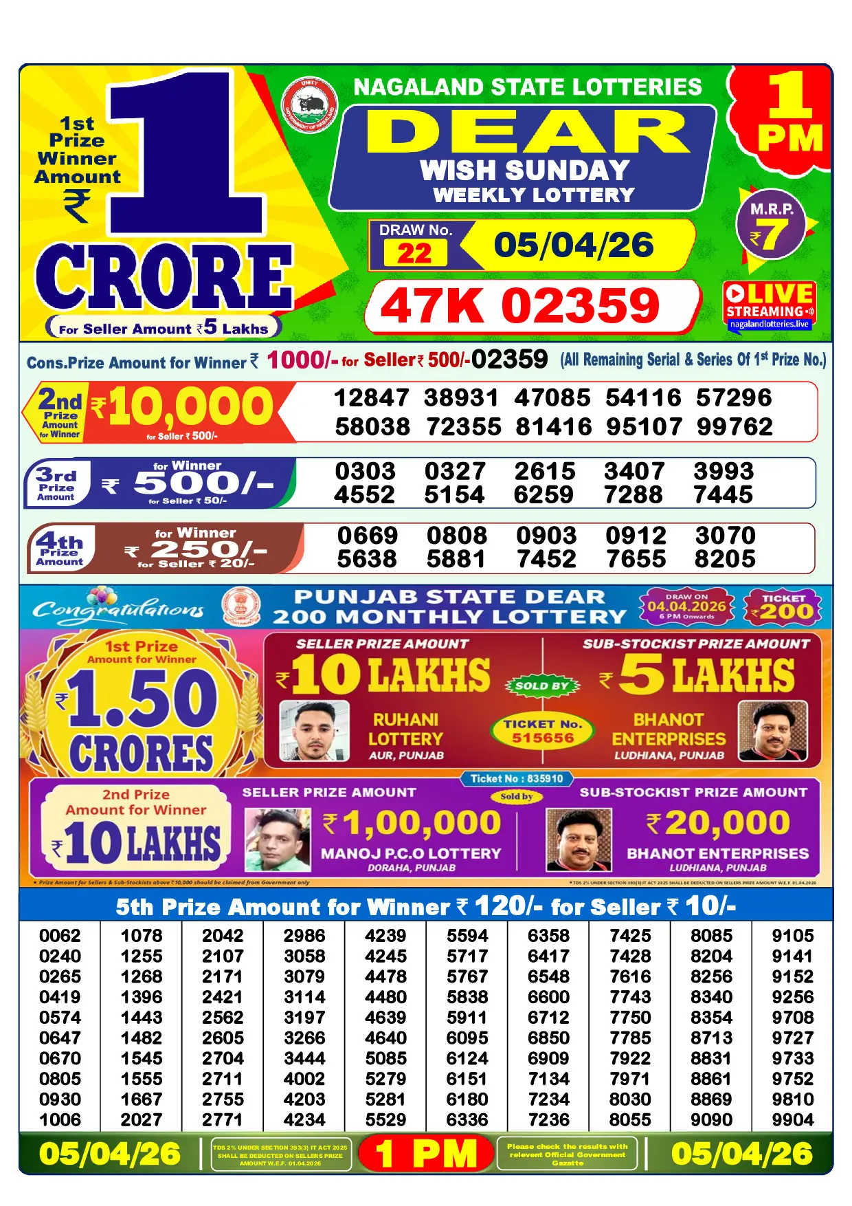Official Lottery Sambad 1PM WISH SUNDAY result sheet for 5 April 2026