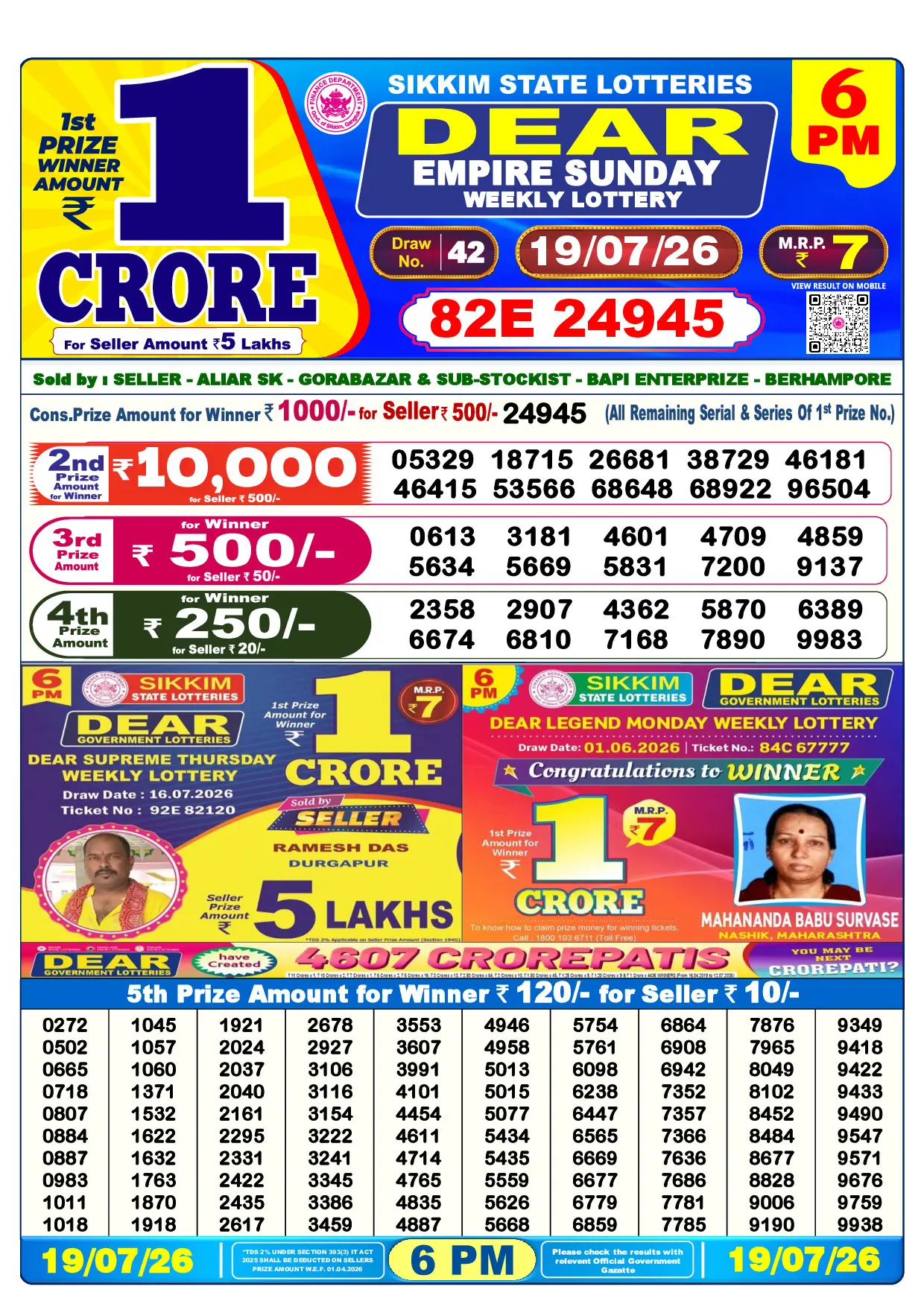 Official Lottery Sambad 6PM EMPIRE SUNDAY result sheet for 19 July 2026
