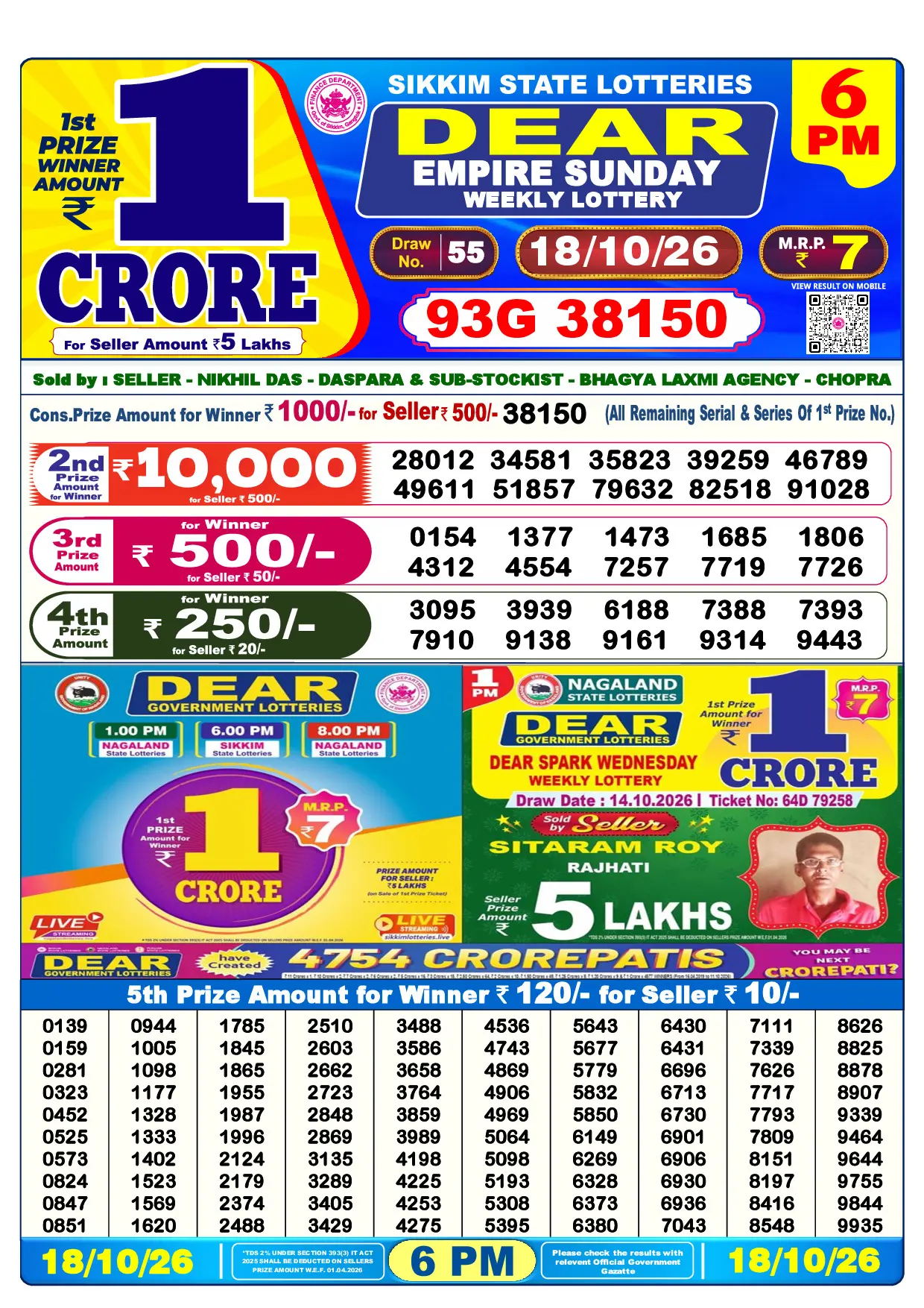 Official Lottery Sambad 6PM EMPIRE SUNDAY result sheet for 18 October 2026