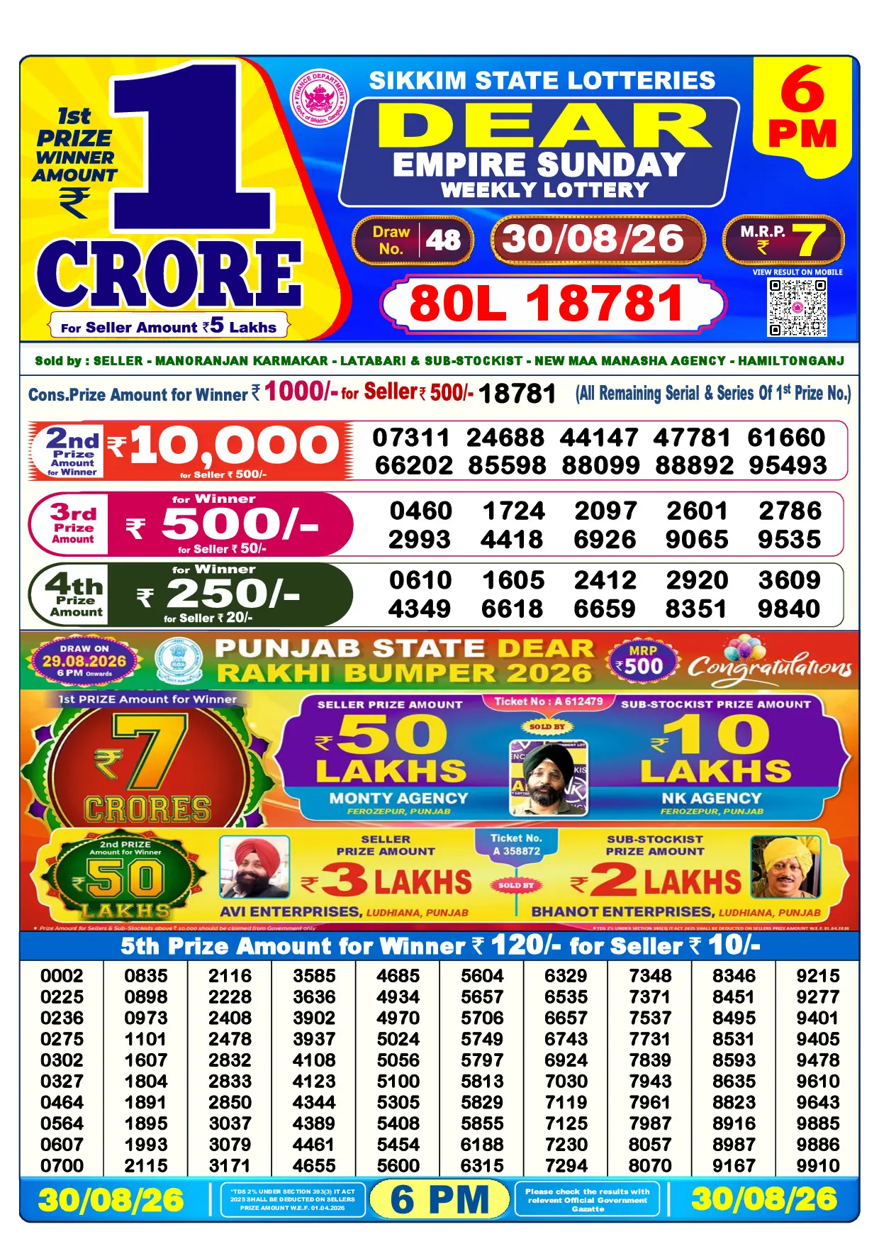 Official Lottery Sambad 6PM EMPIRE SUNDAY result sheet for 30 August 2026