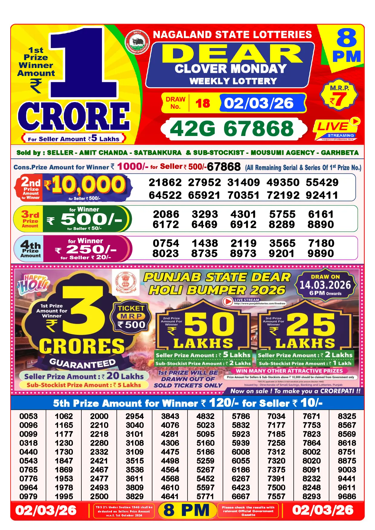 Official Lottery Sambad 8PM CLOVER MONDAY result sheet for 2 March 2026