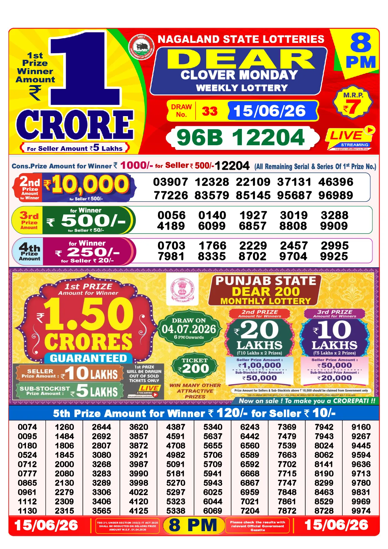 Official Lottery Sambad 8PM CLOVER MONDAY result sheet for 15 June 2026