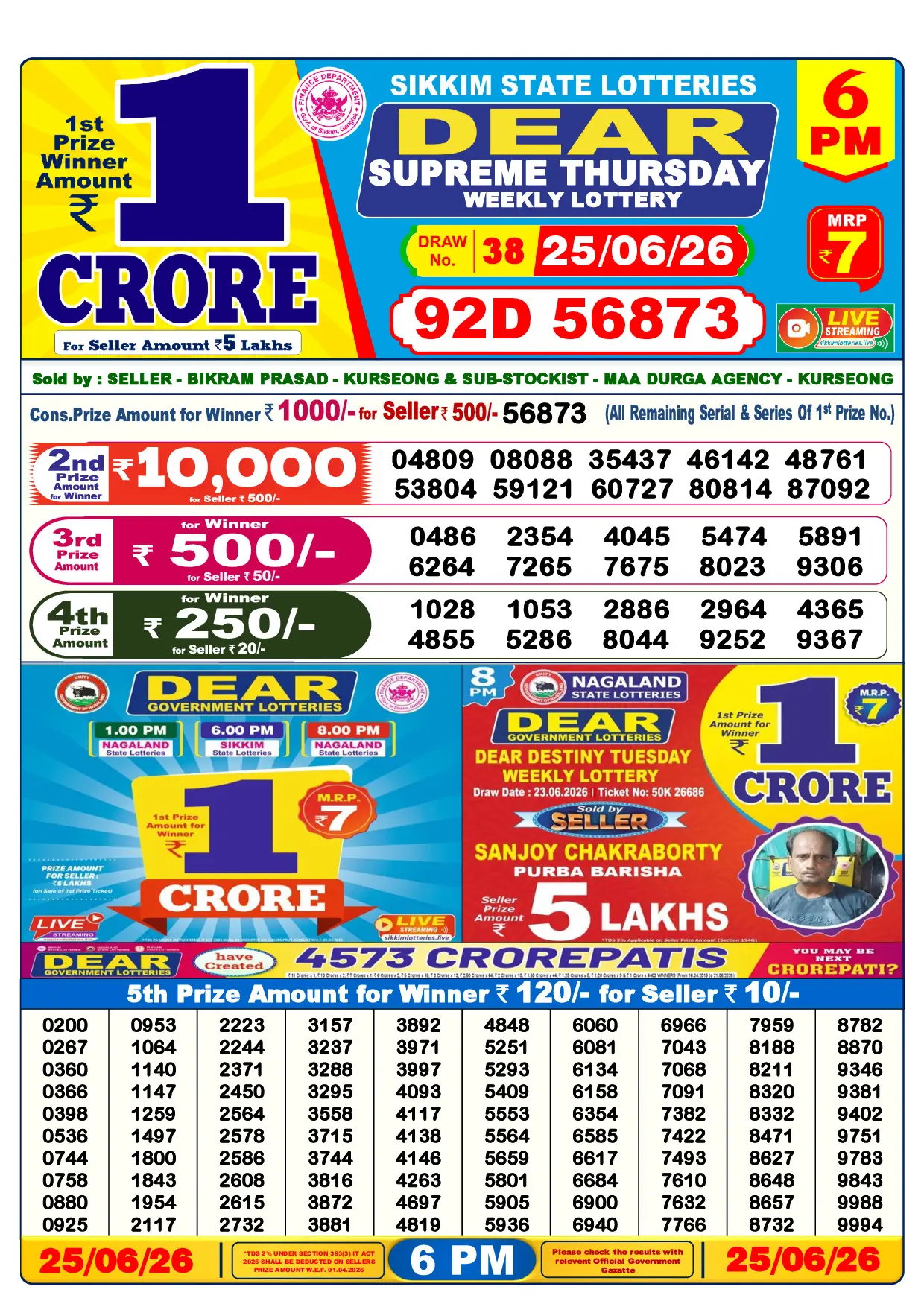 Official Lottery Sambad 6PM SUPREME THURSDAY result sheet for 25 June 2026