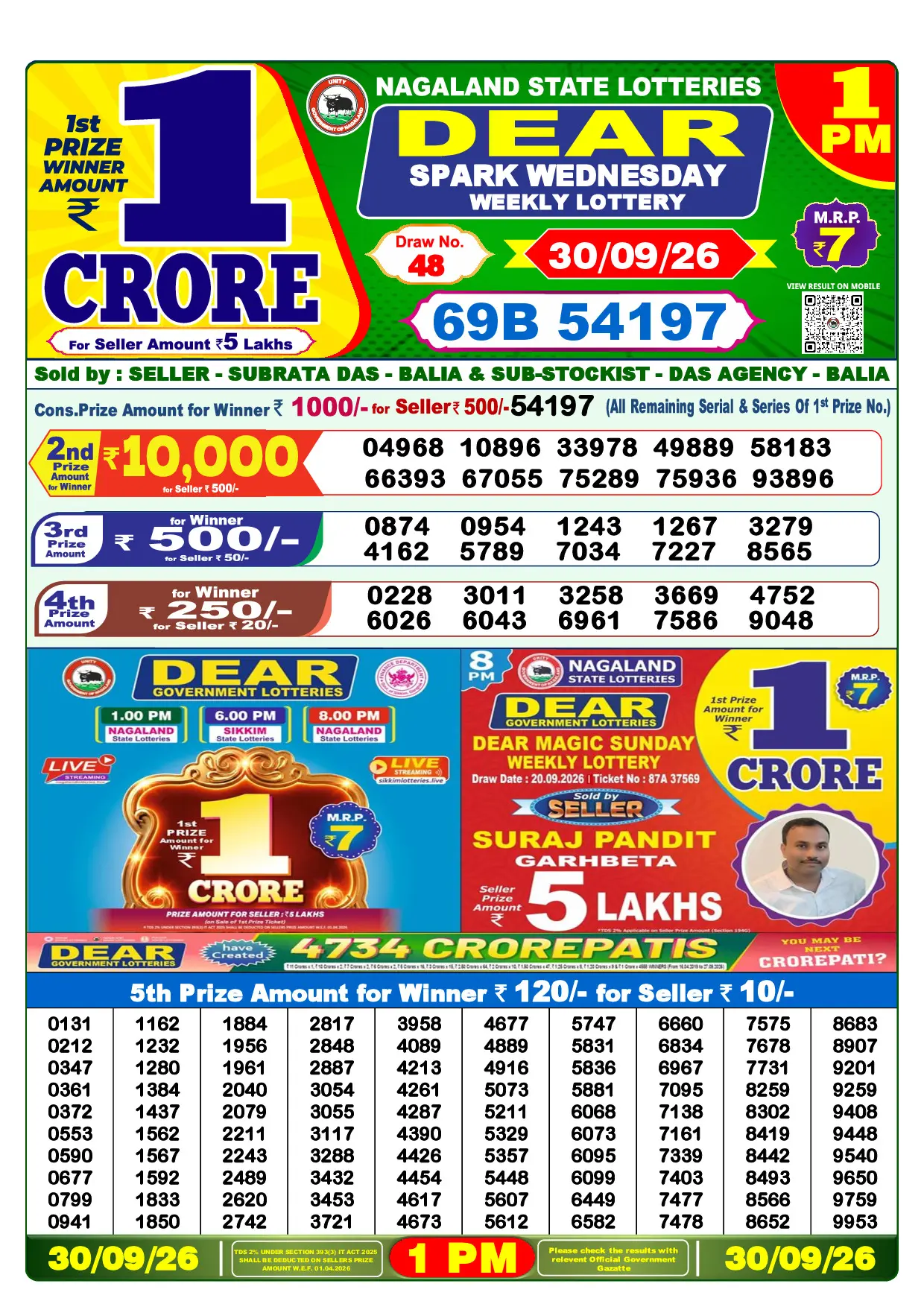Official Lottery Sambad 1PM SPARK WEDNESDAY result sheet for 30 September 2026