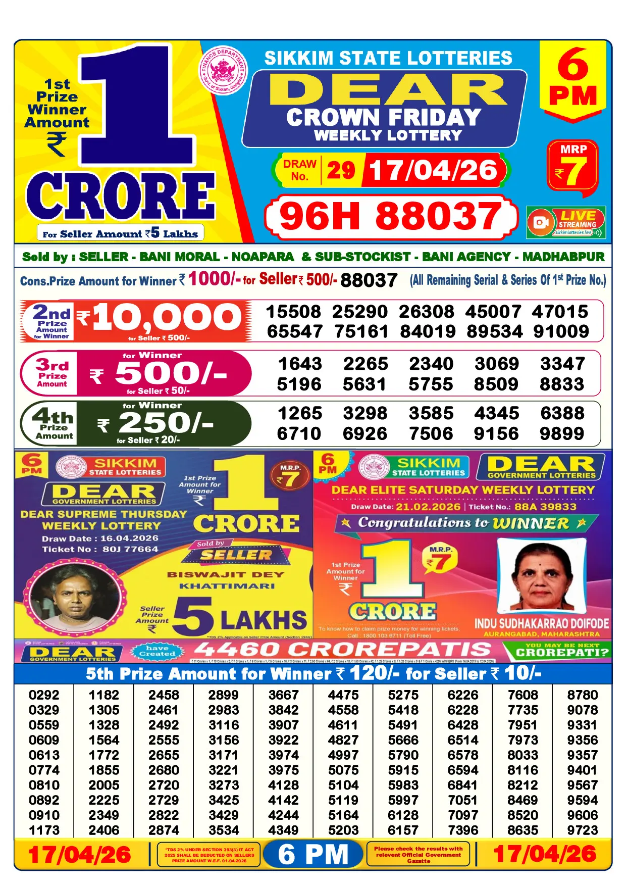 Official Lottery Sambad 6PM CROWN FRIDAY result sheet for 17 April 2026