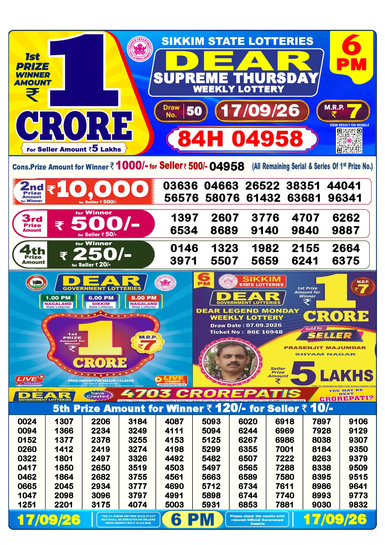 Official Lottery Sambad 6PM SUPREME THURSDAY result sheet for 17 September 2026